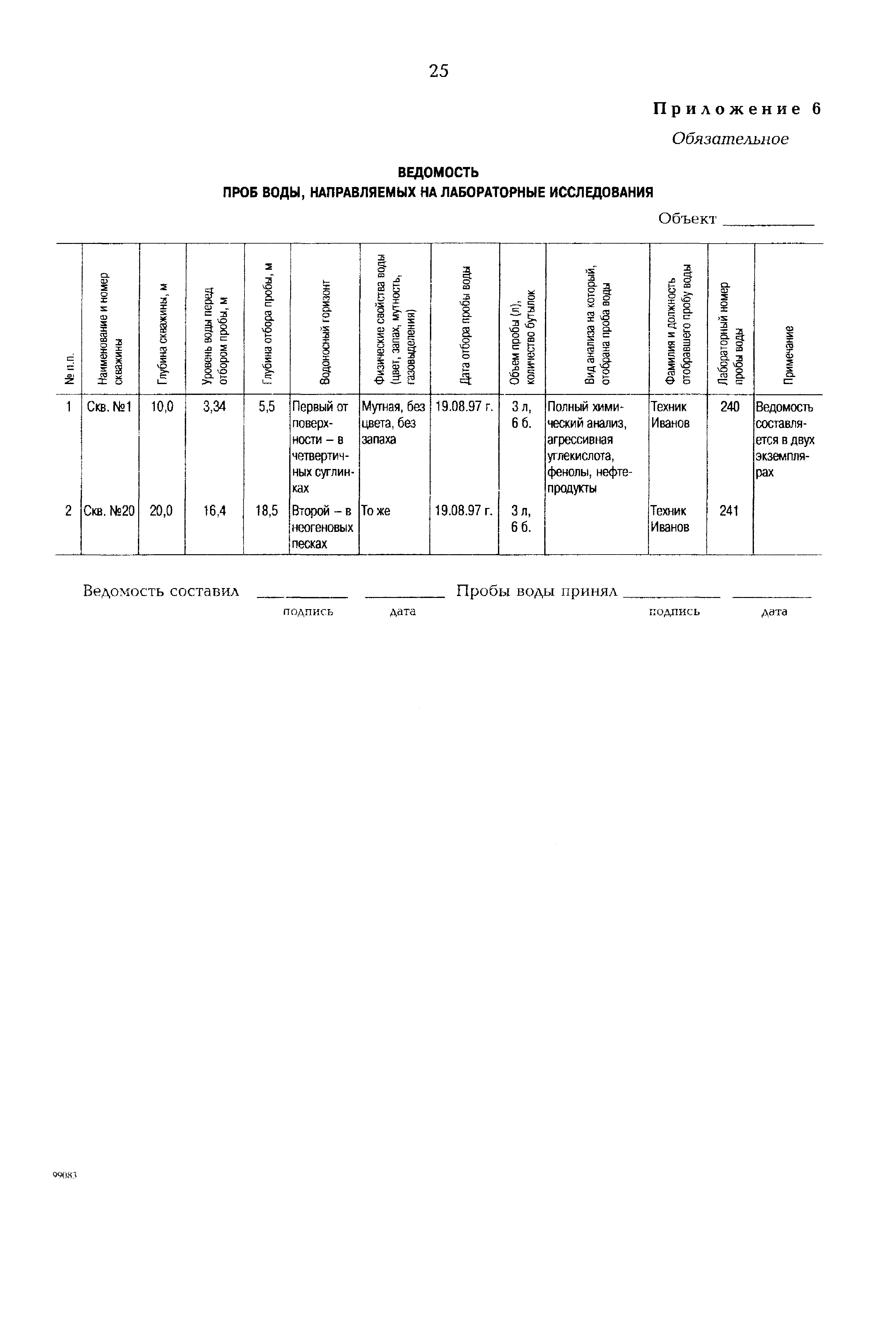 РД 153-34.1-21.325-98