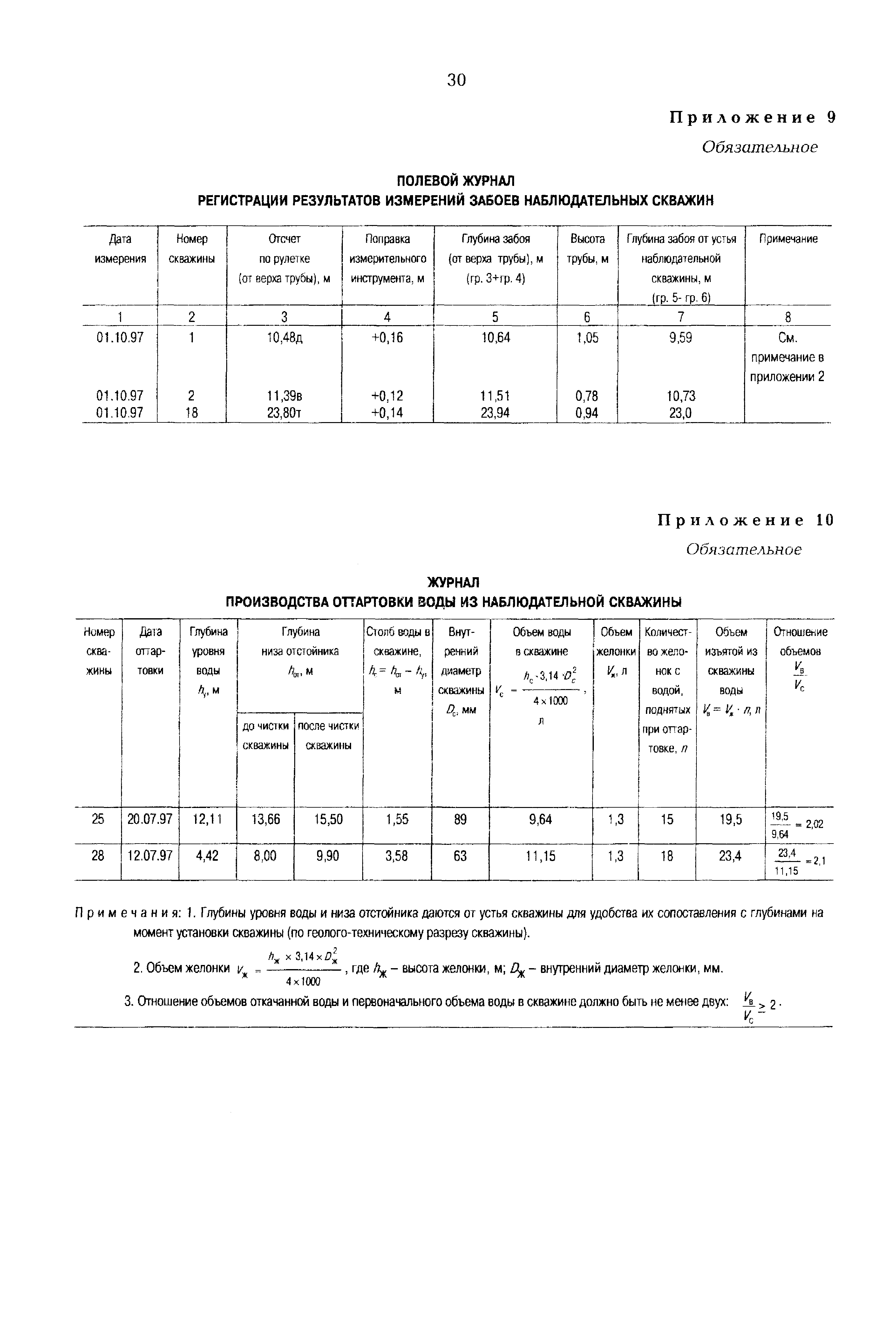 РД 153-34.1-21.325-98