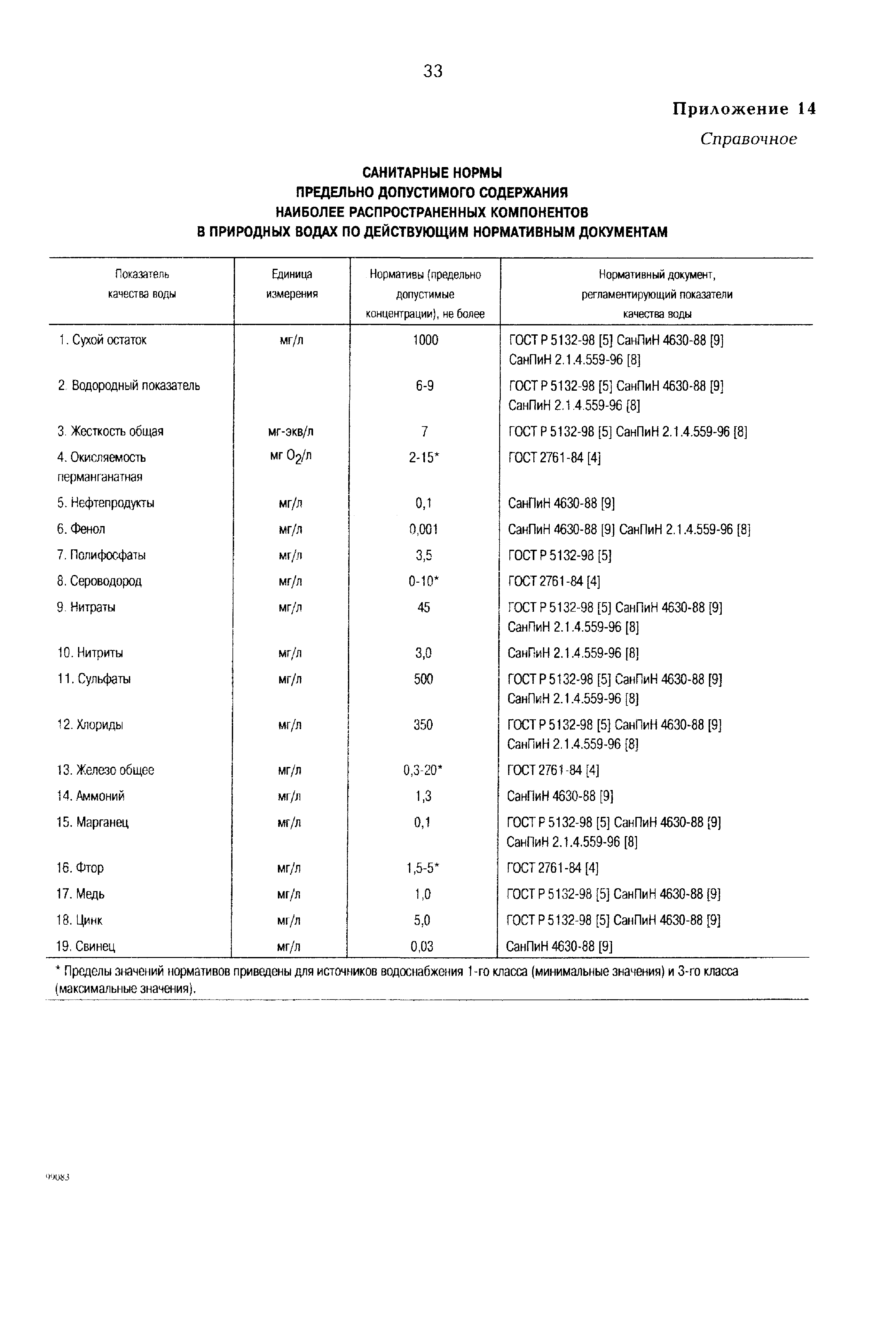 РД 153-34.1-21.325-98