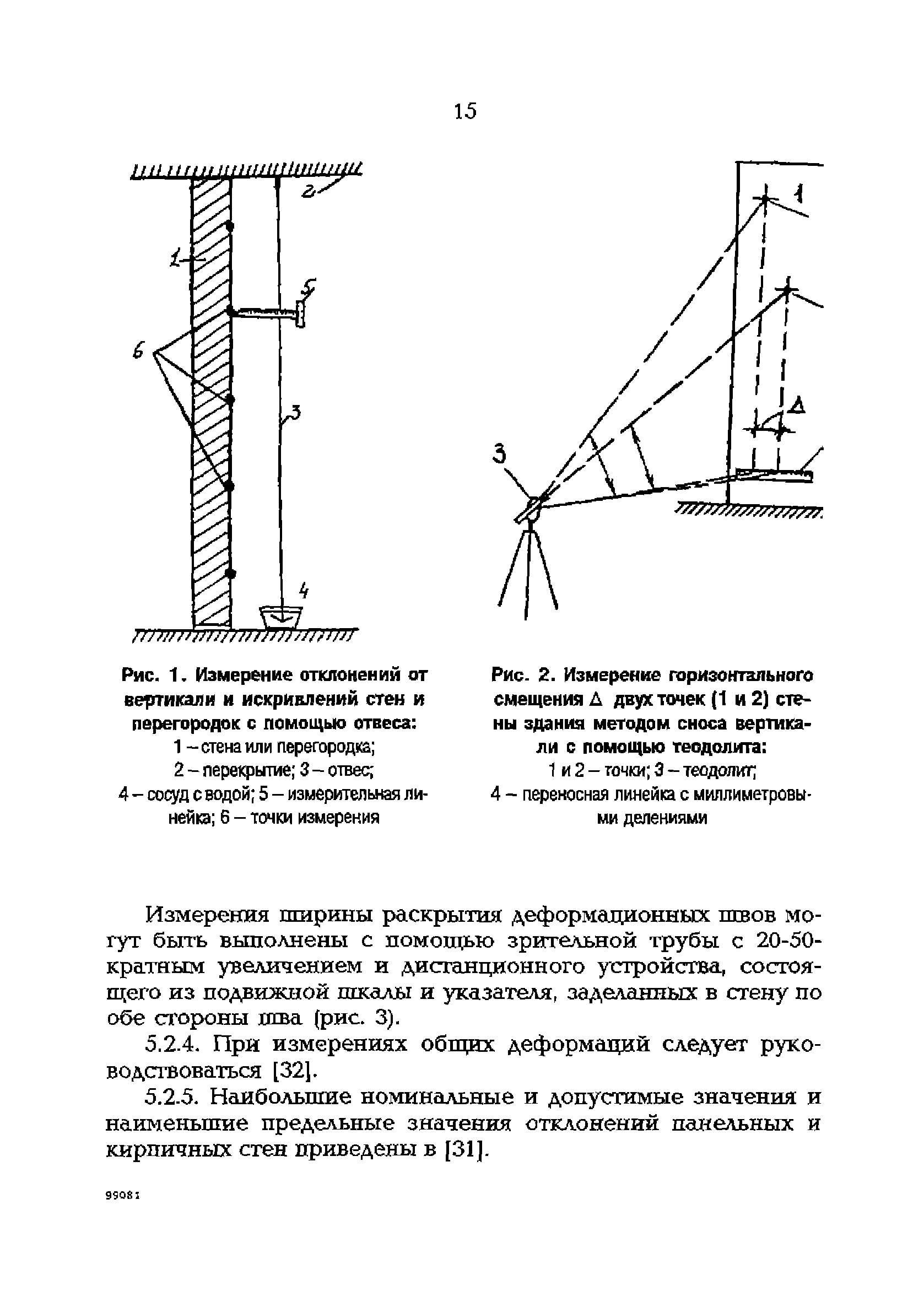 РД 153-34.1-21.324-98