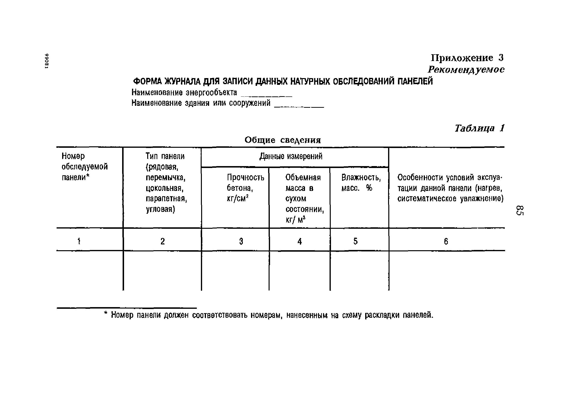 РД 153-34.1-21.324-98