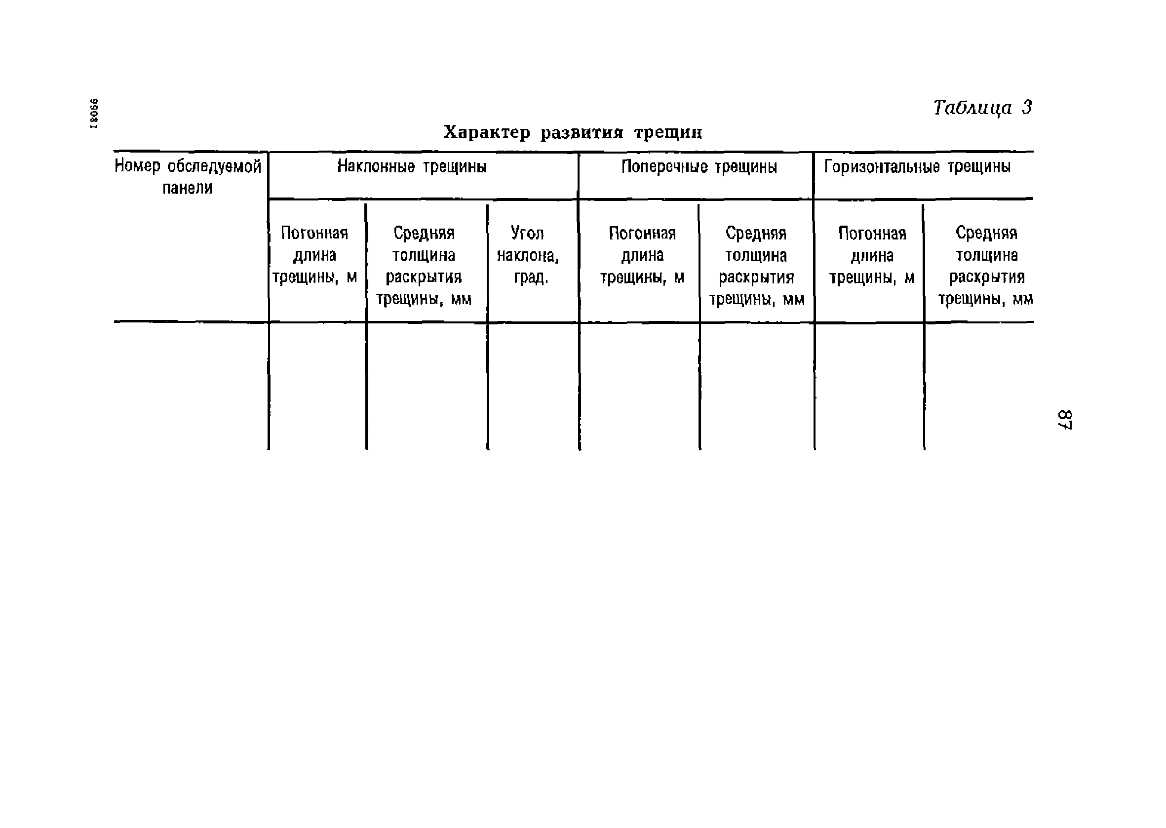 РД 153-34.1-21.324-98