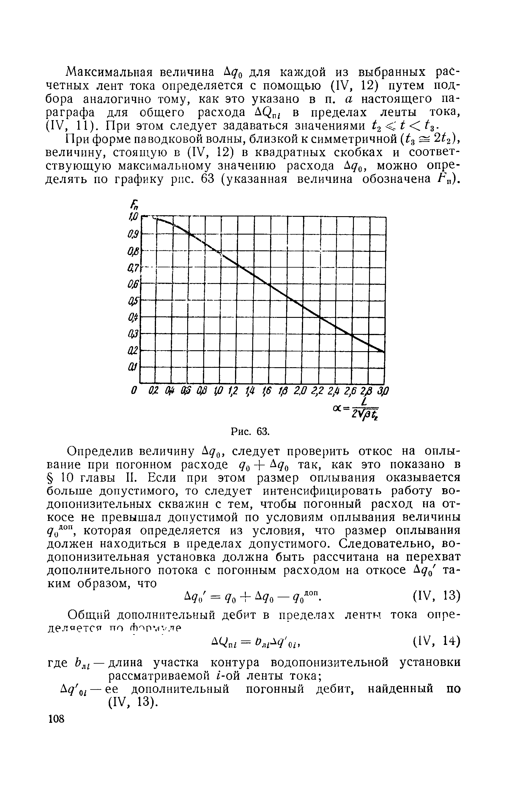 РД 34.21.143