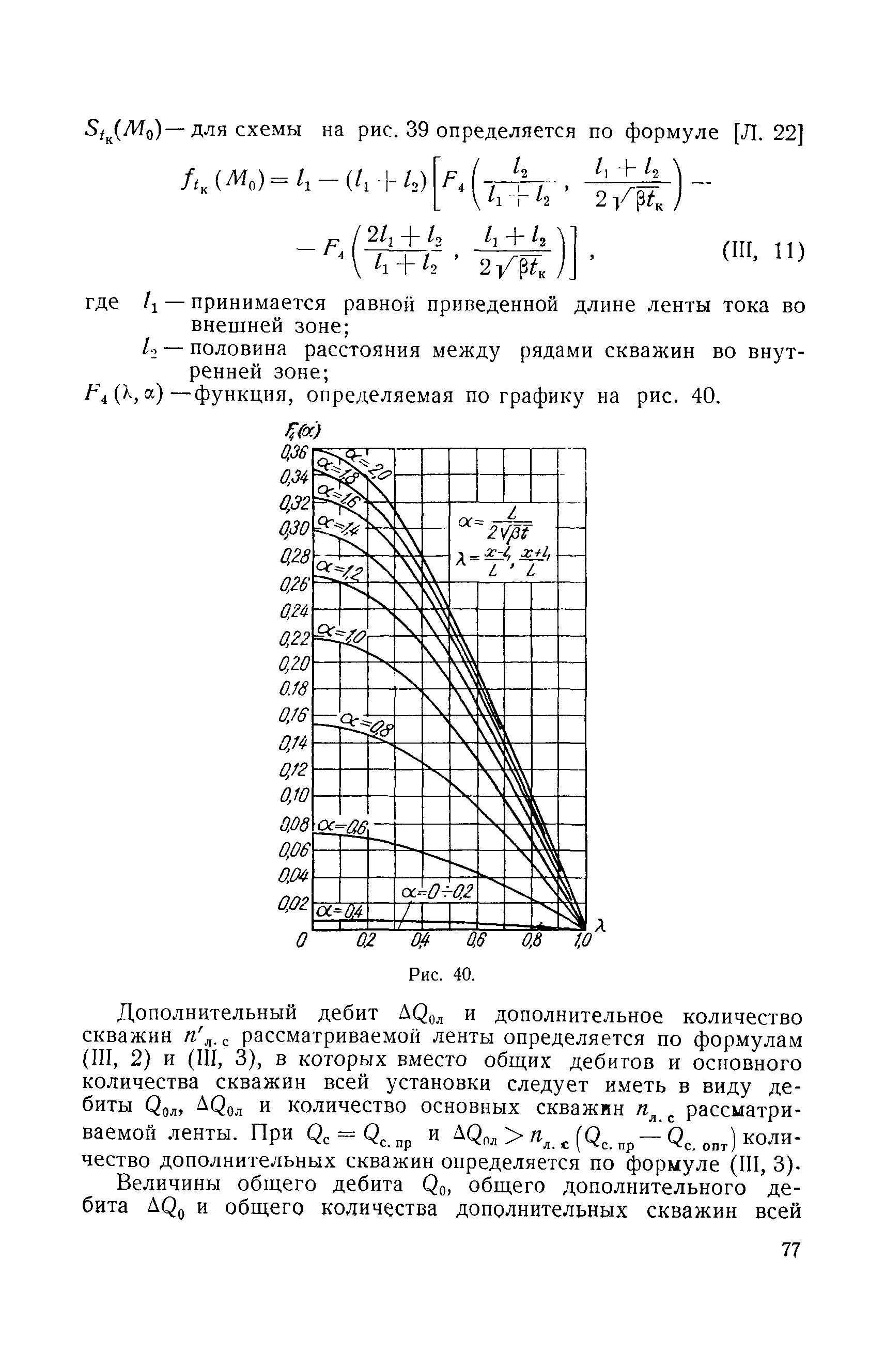 РД 34.21.143