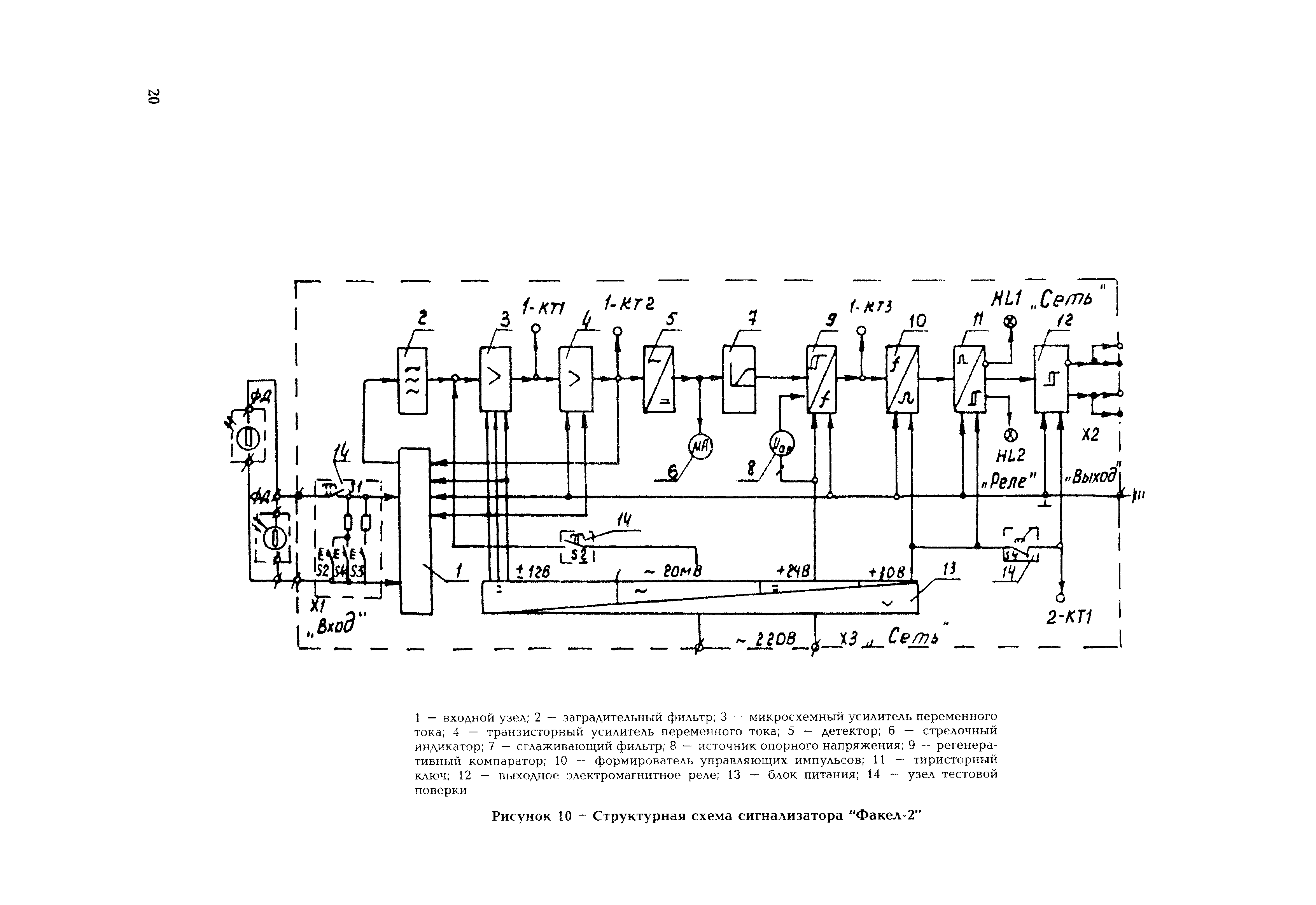 РД 153-34.1-35.503-00