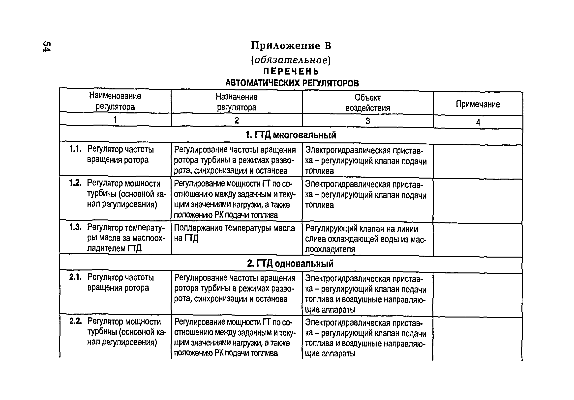 РД 153-34.1-35.104-2001