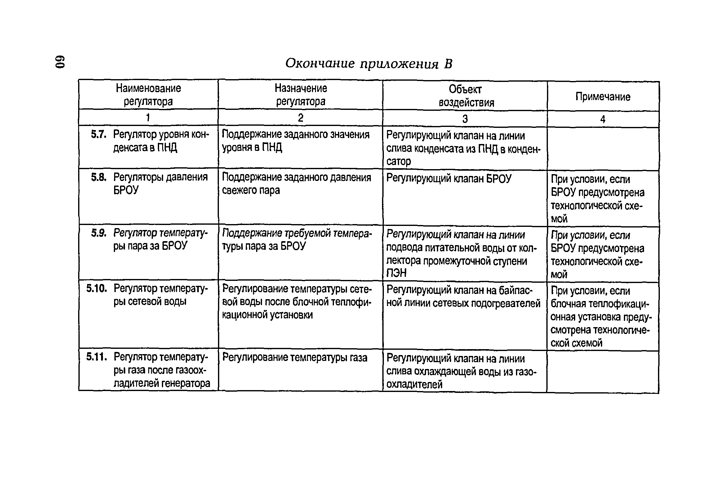 РД 153-34.1-35.104-2001