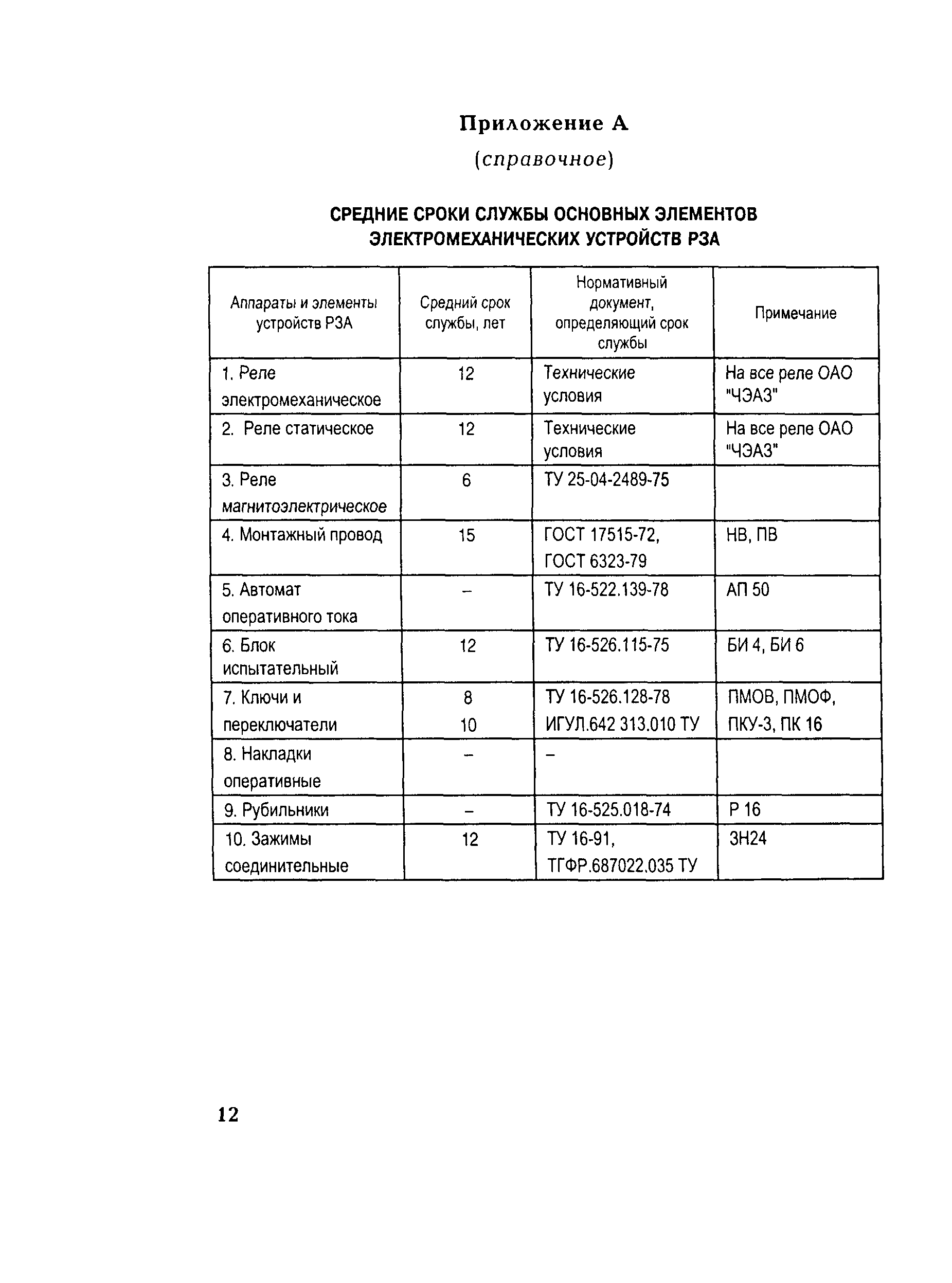 РД 153-34.0-35.648-2001