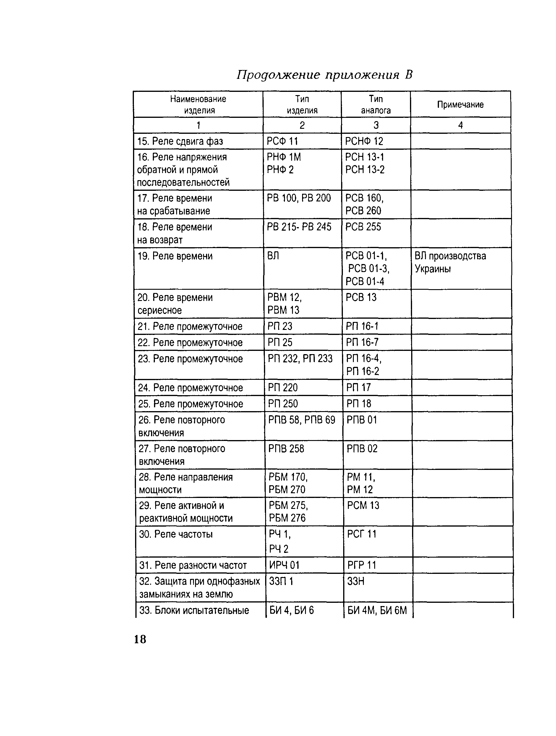 РД 153-34.0-35.648-2001