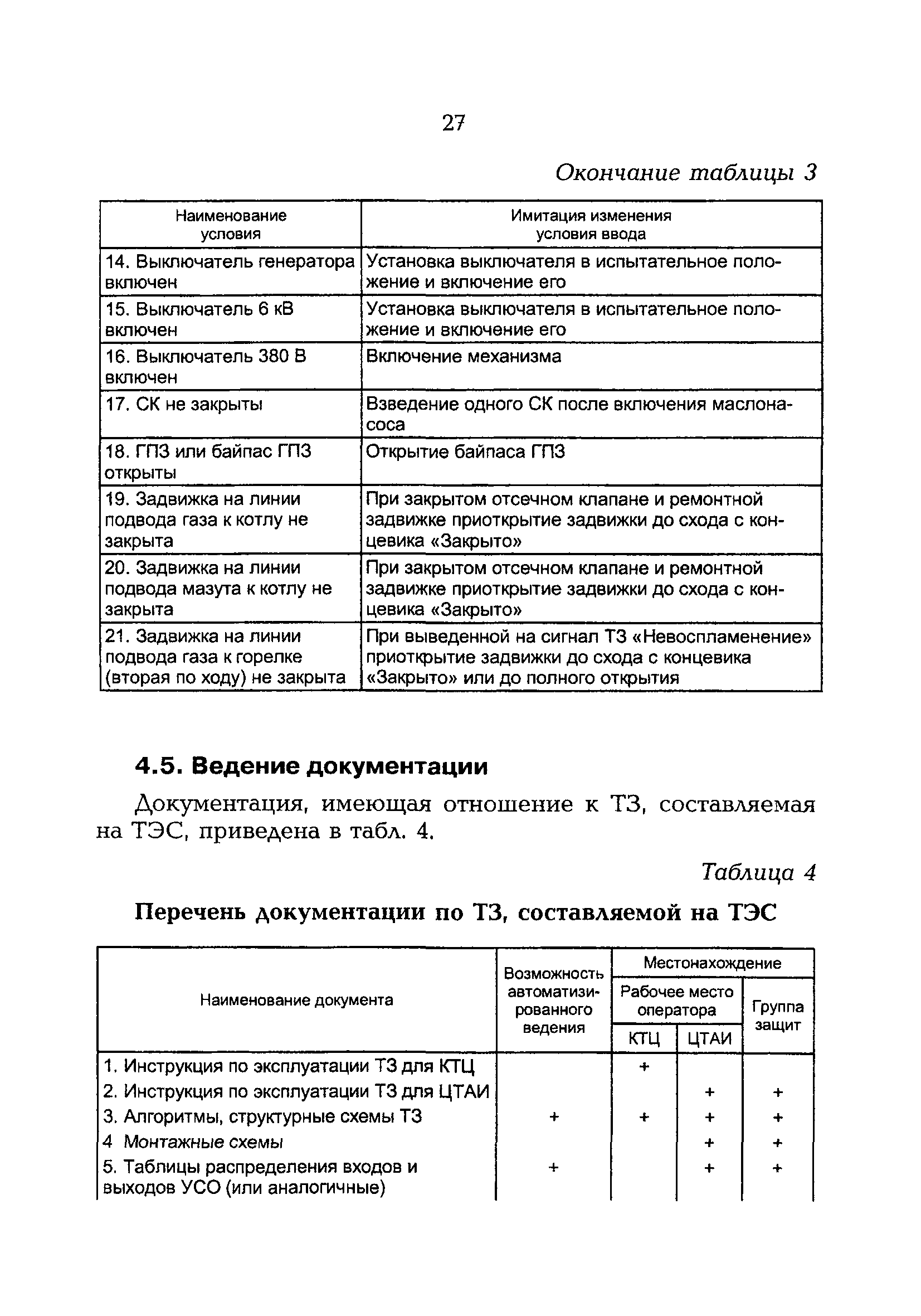 РД 153-34.1-35.142-00