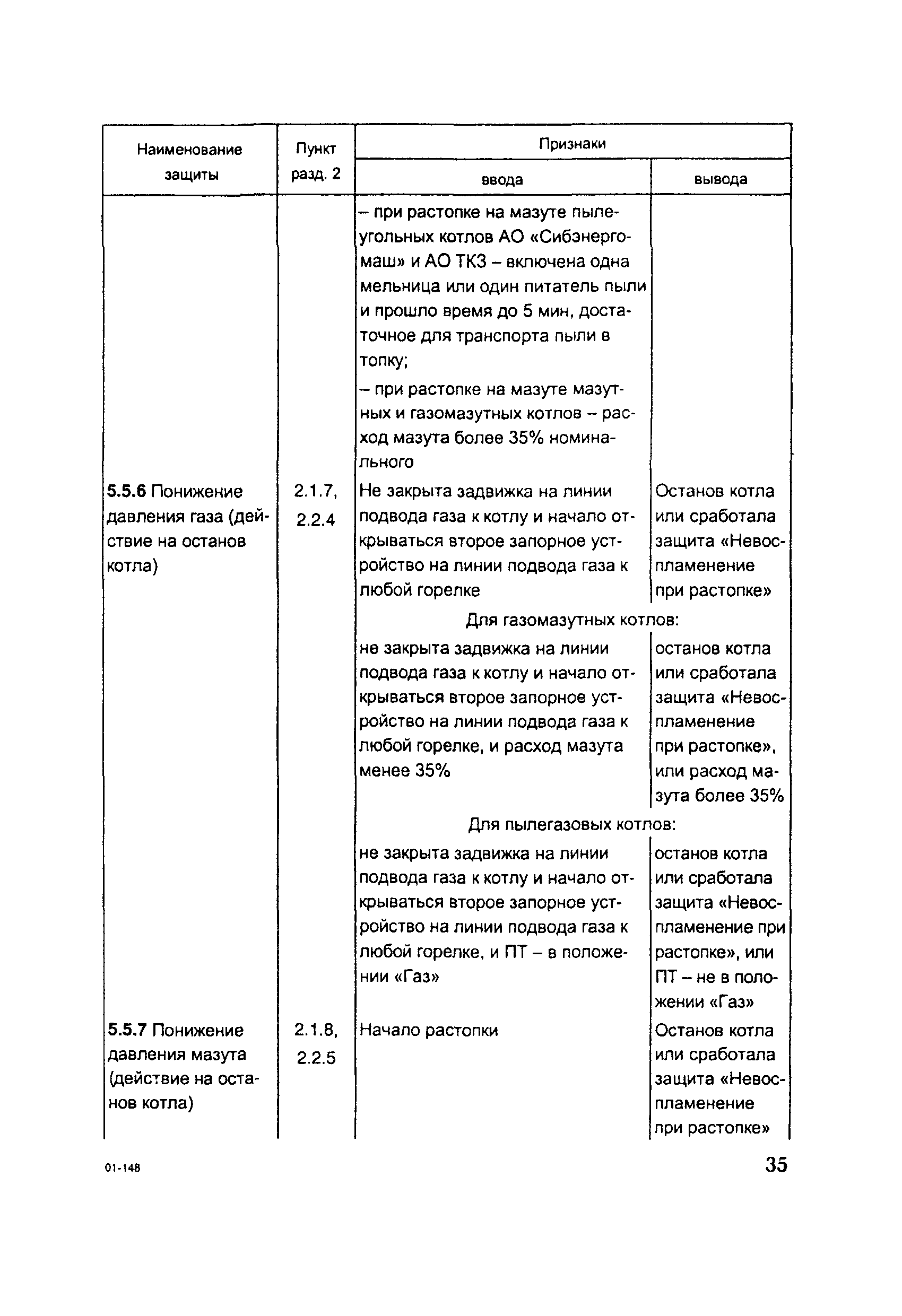 РД 153-34.1-35.116-2001