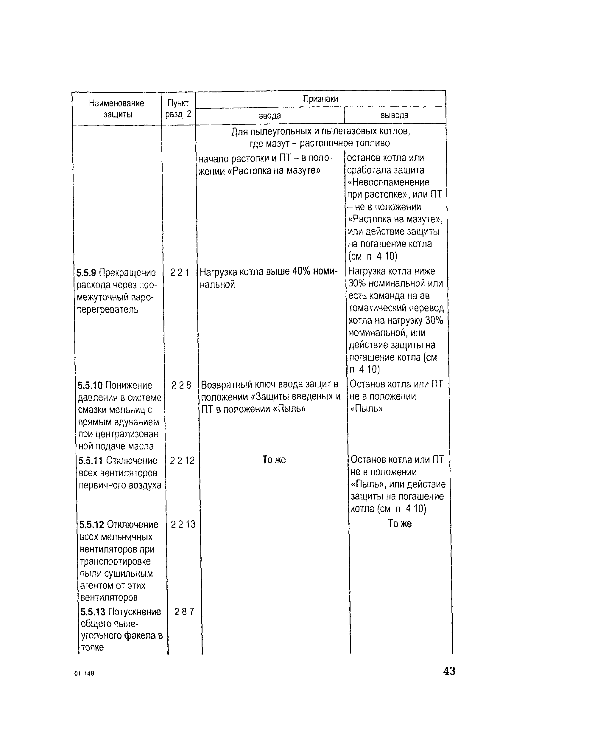 РД 153-34.1-35.115-2001