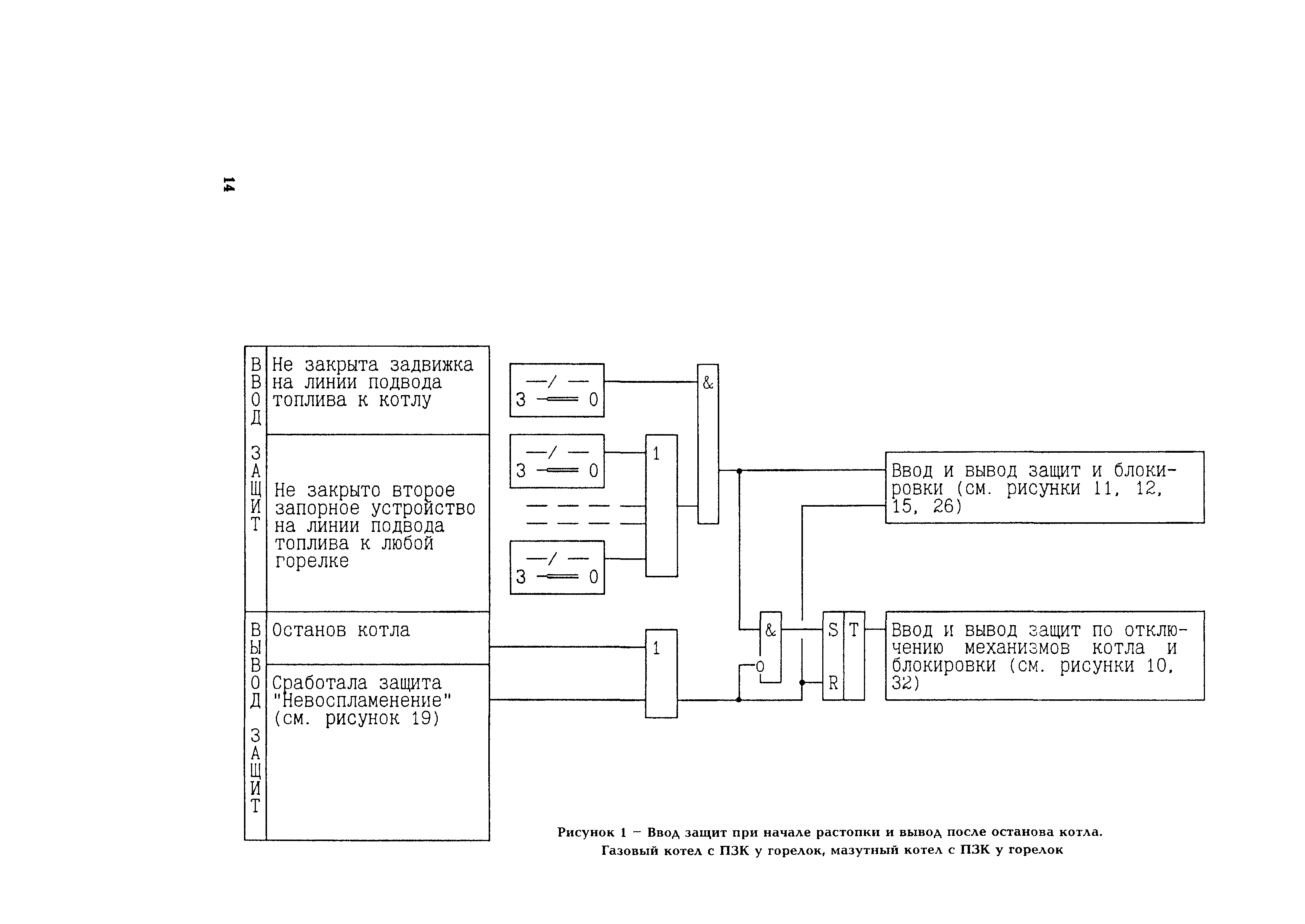 РД 153-34.1-35.108-2001