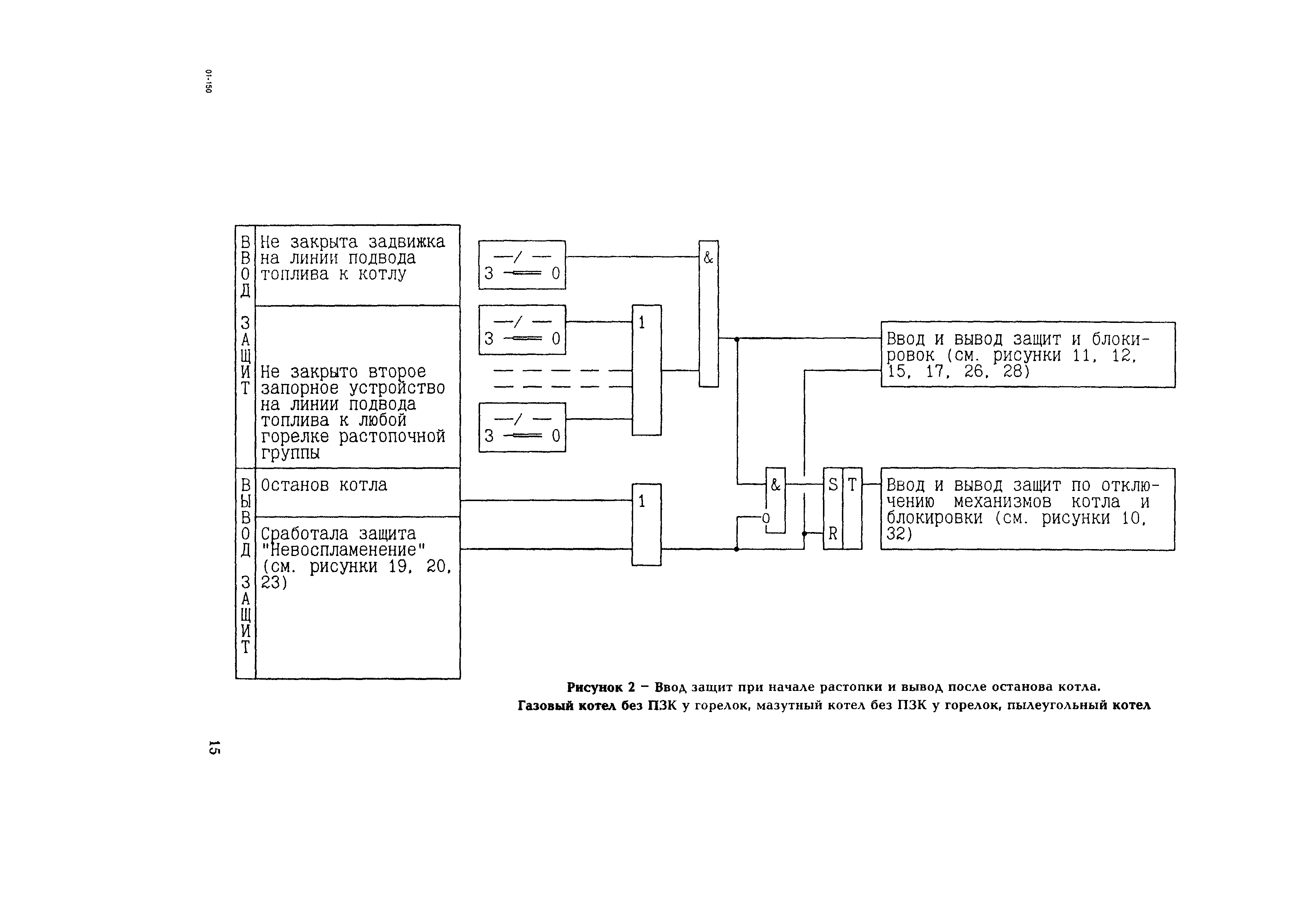 РД 153-34.1-35.108-2001