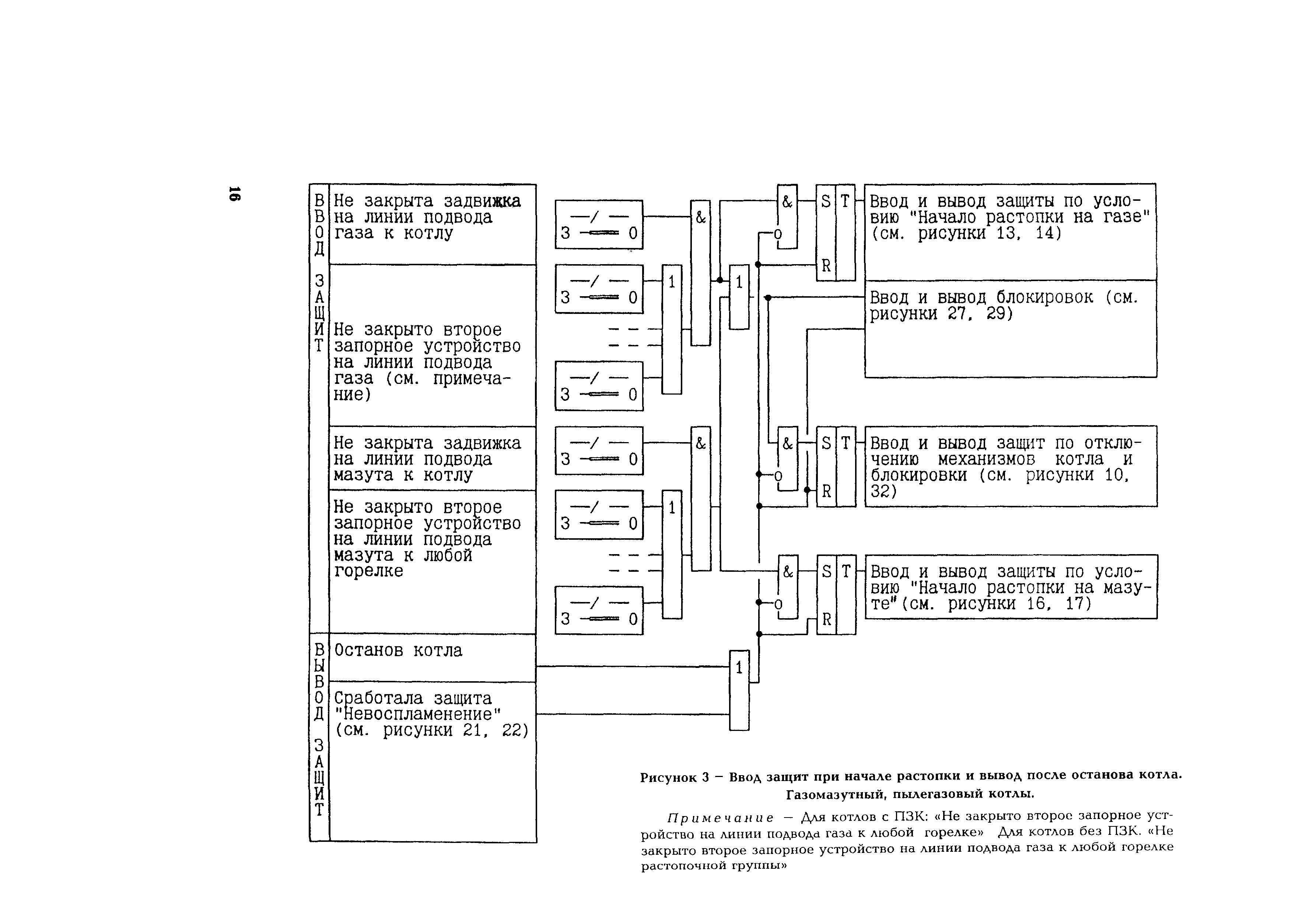 РД 153-34.1-35.108-2001