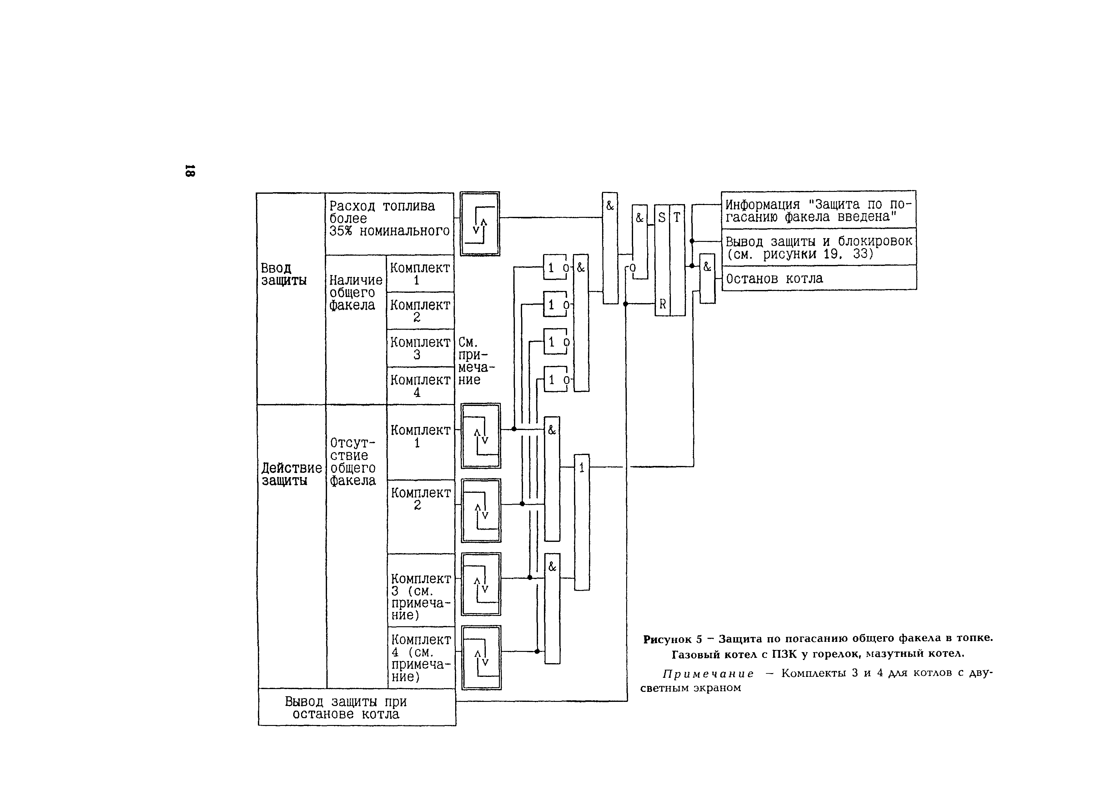 РД 153-34.1-35.108-2001