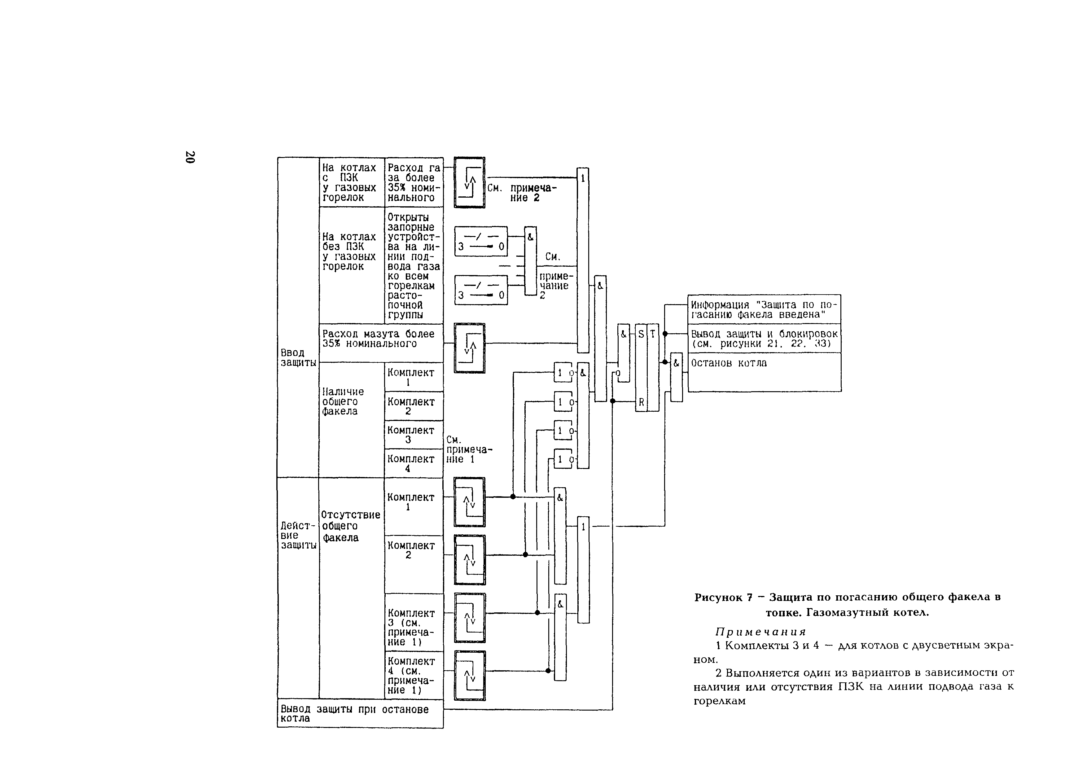 РД 153-34.1-35.108-2001