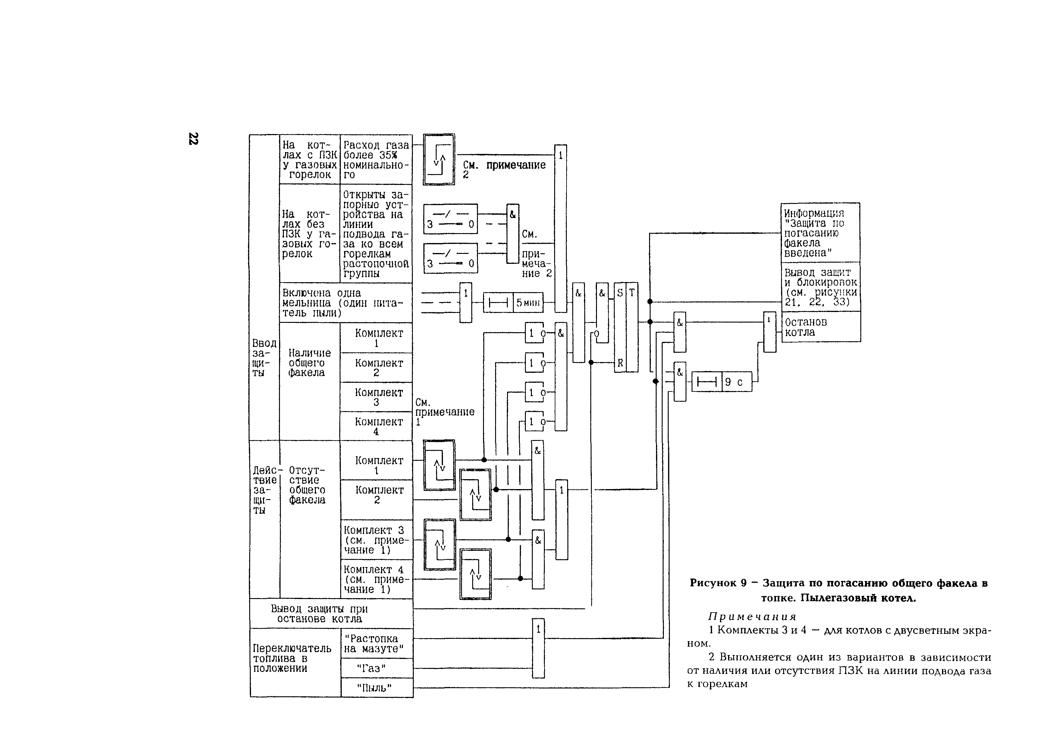 РД 153-34.1-35.108-2001