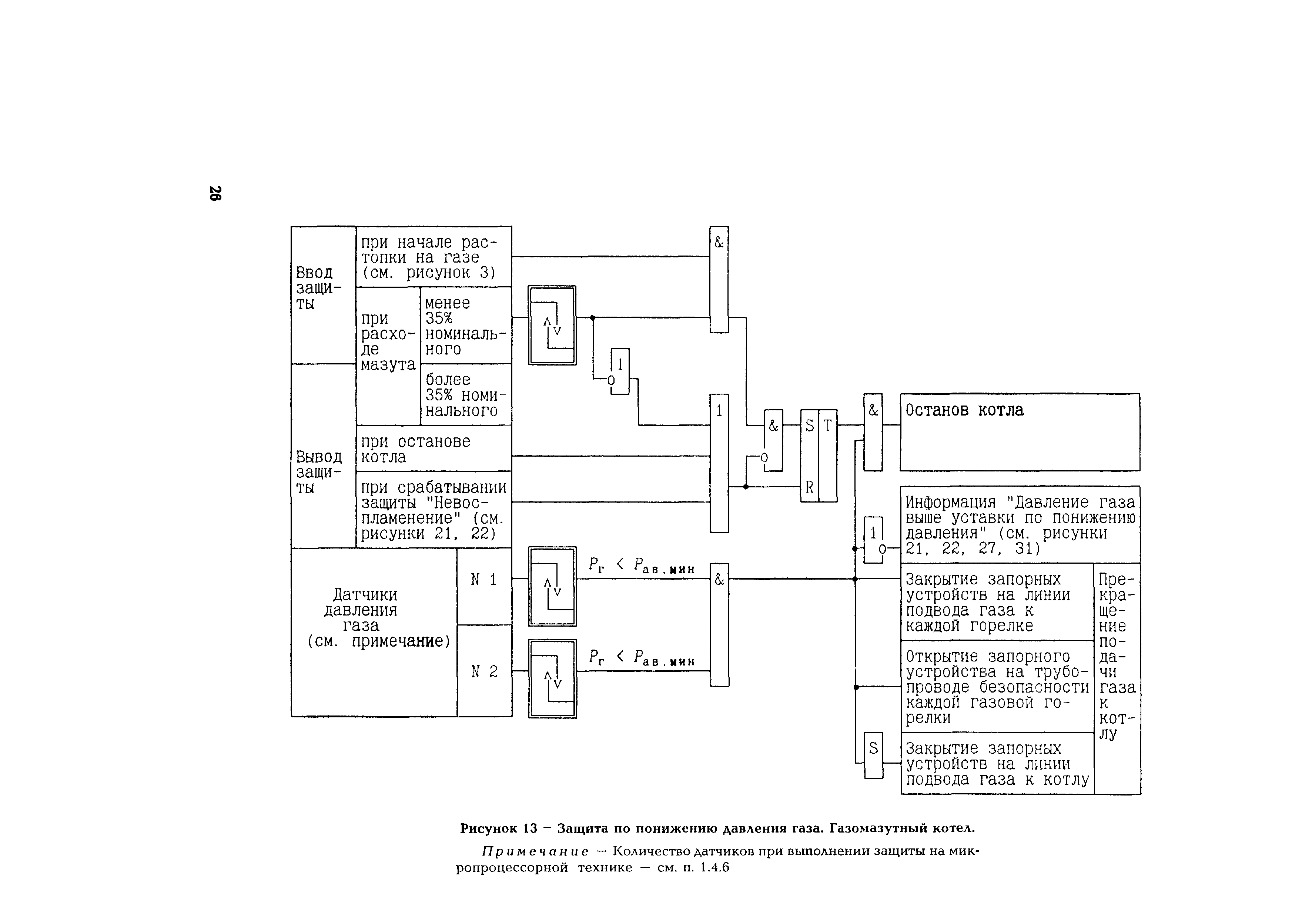 РД 153-34.1-35.108-2001