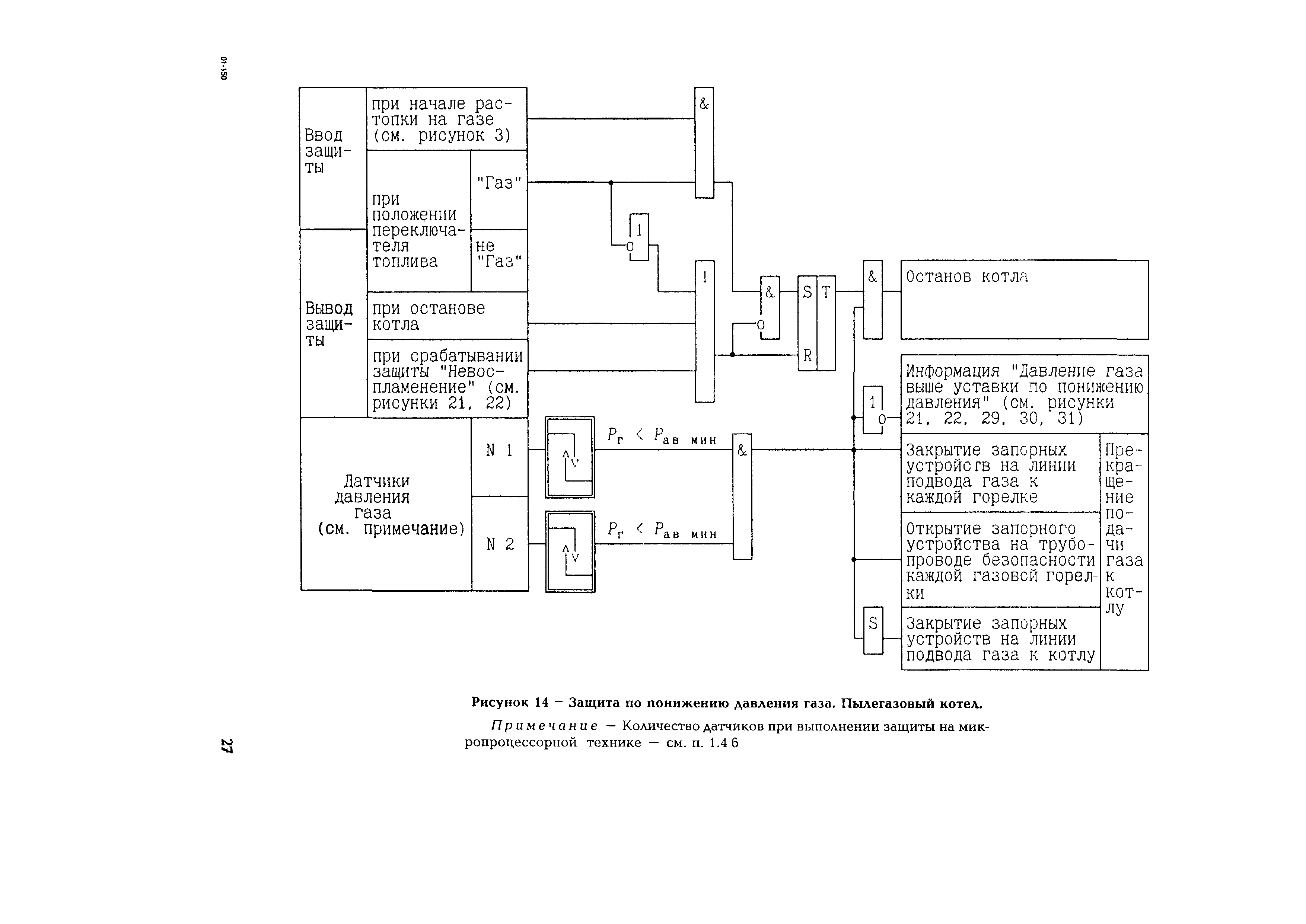 РД 153-34.1-35.108-2001