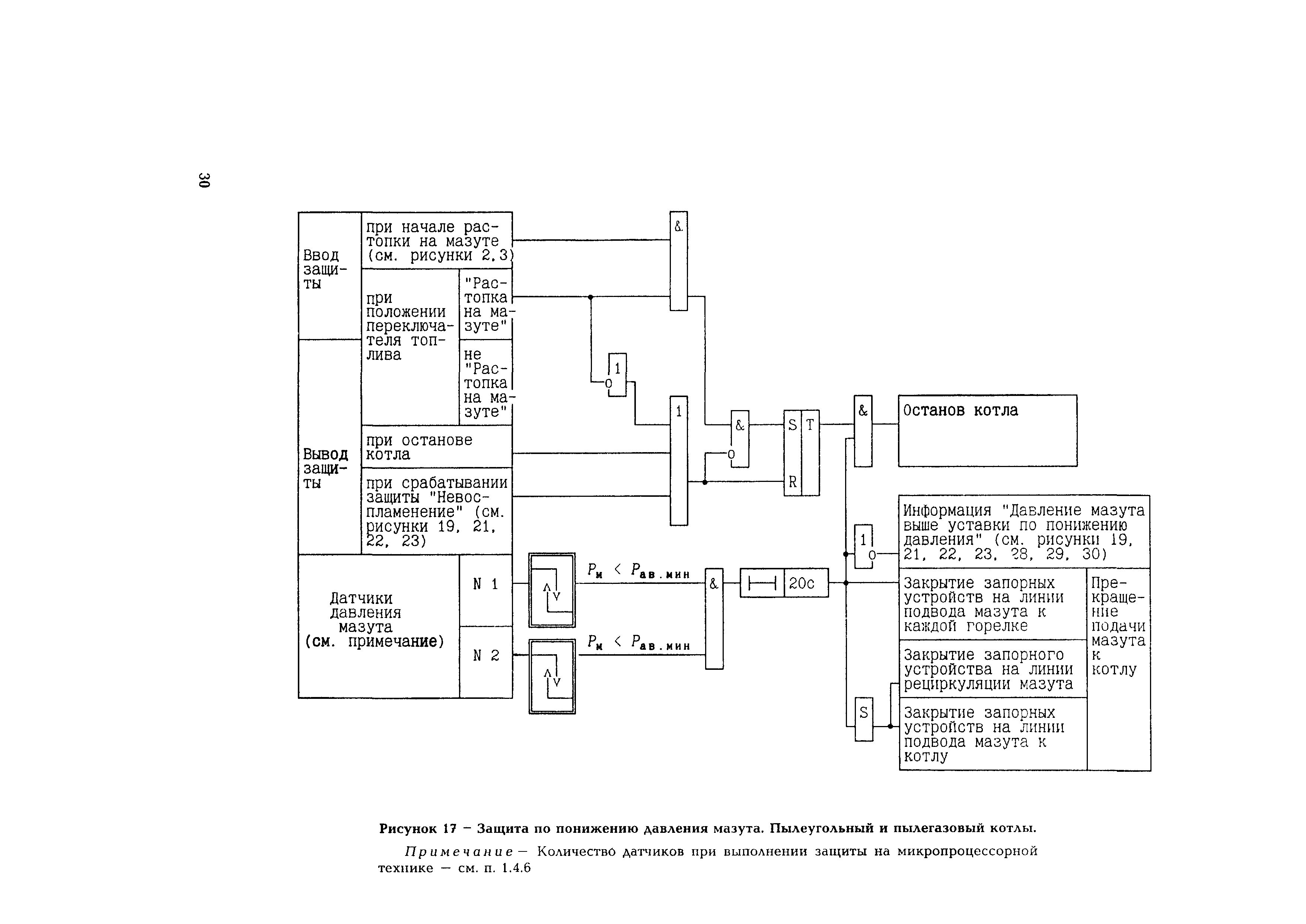 РД 153-34.1-35.108-2001