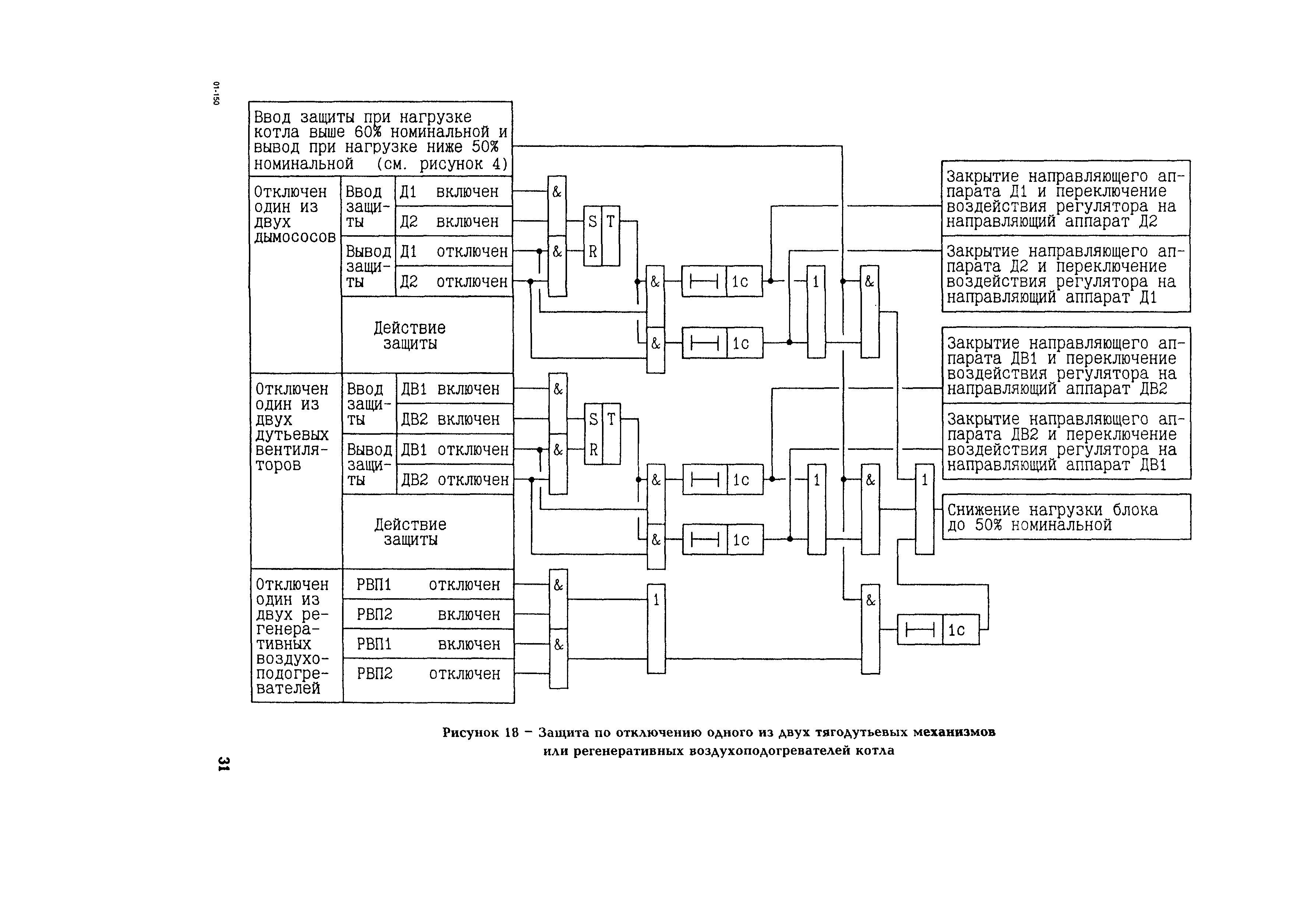 РД 153-34.1-35.108-2001