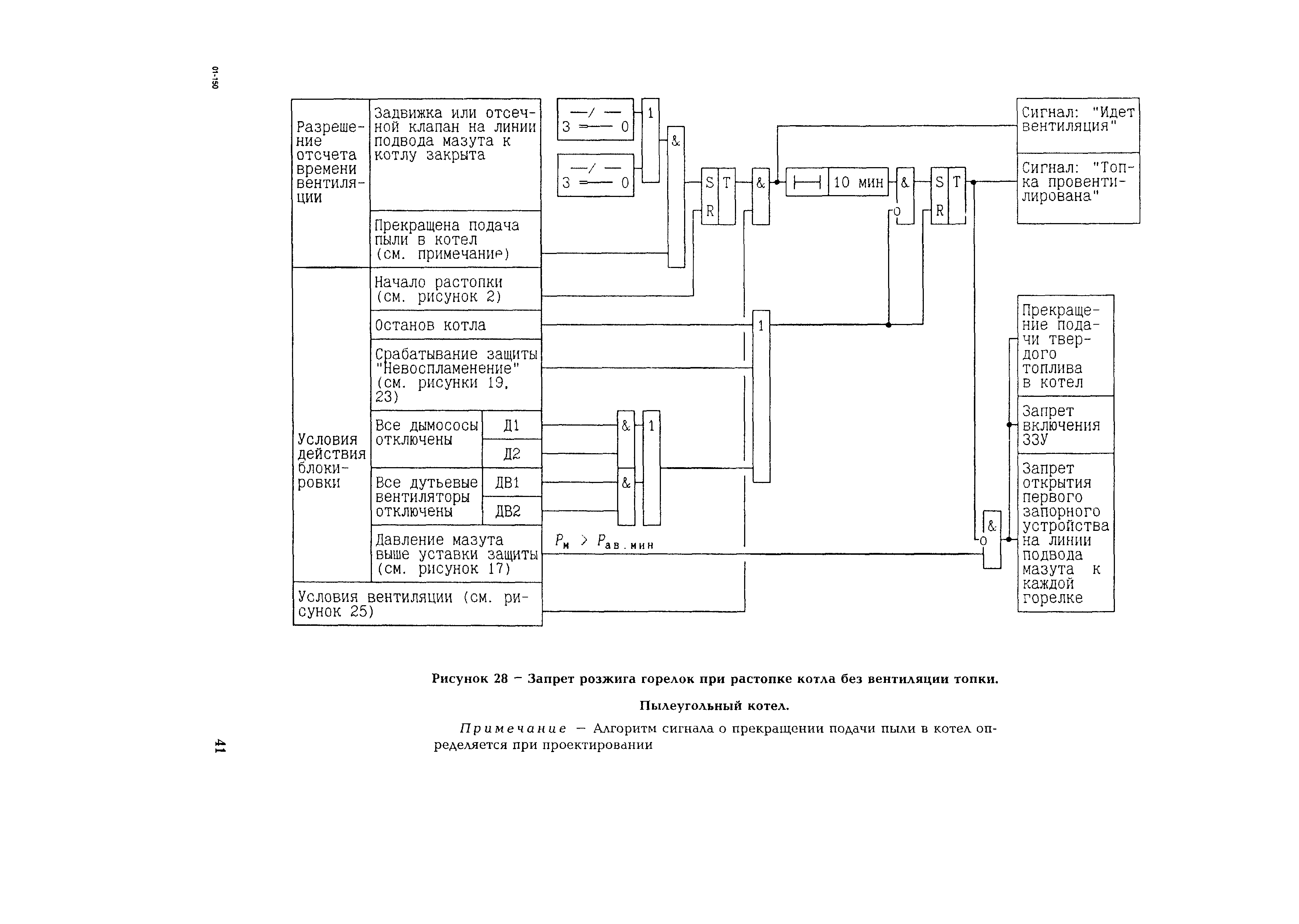 РД 153-34.1-35.108-2001