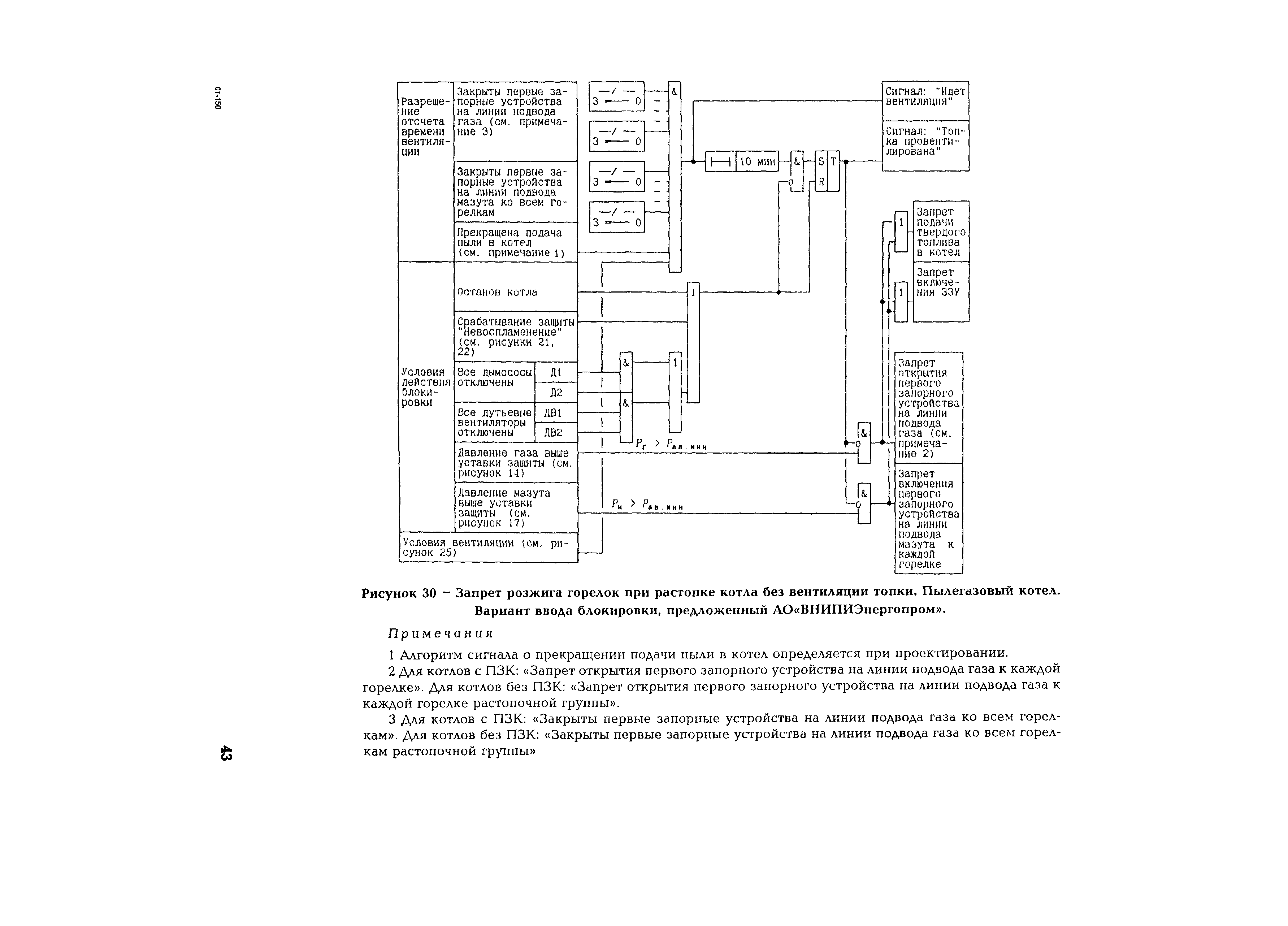 РД 153-34.1-35.108-2001