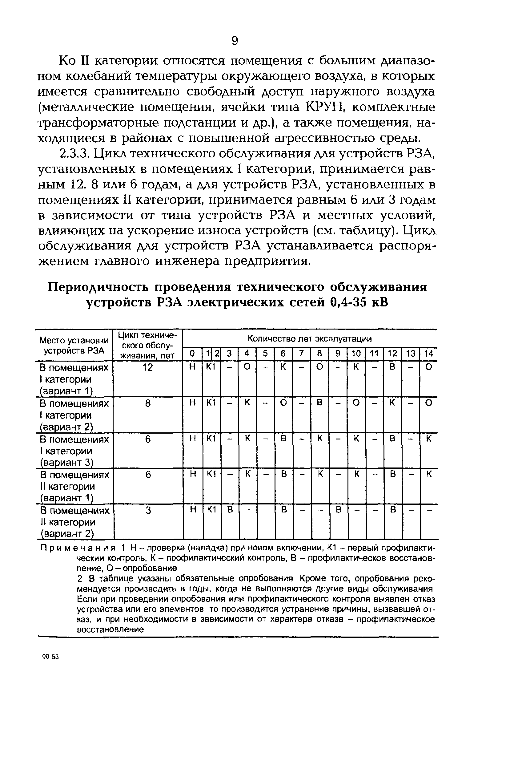 РД 153-34.3-35.613-00