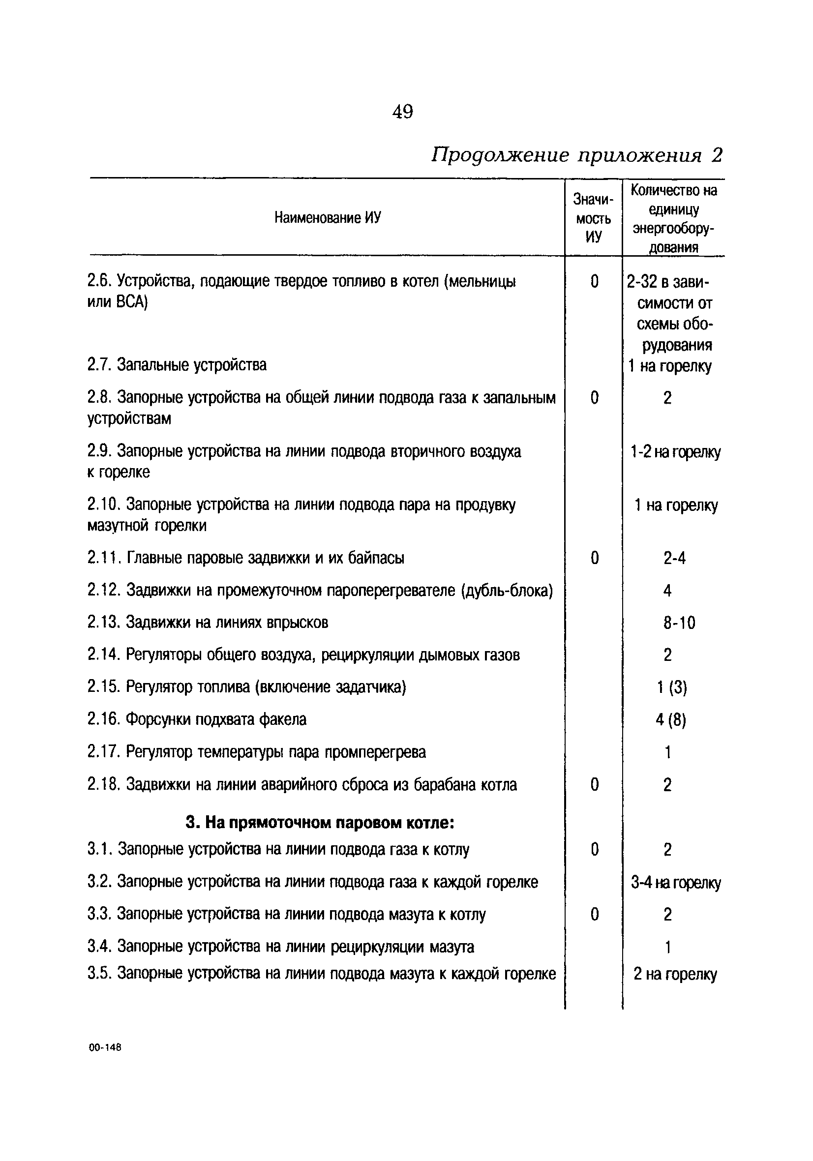 РД 153-34.1-35.137-00