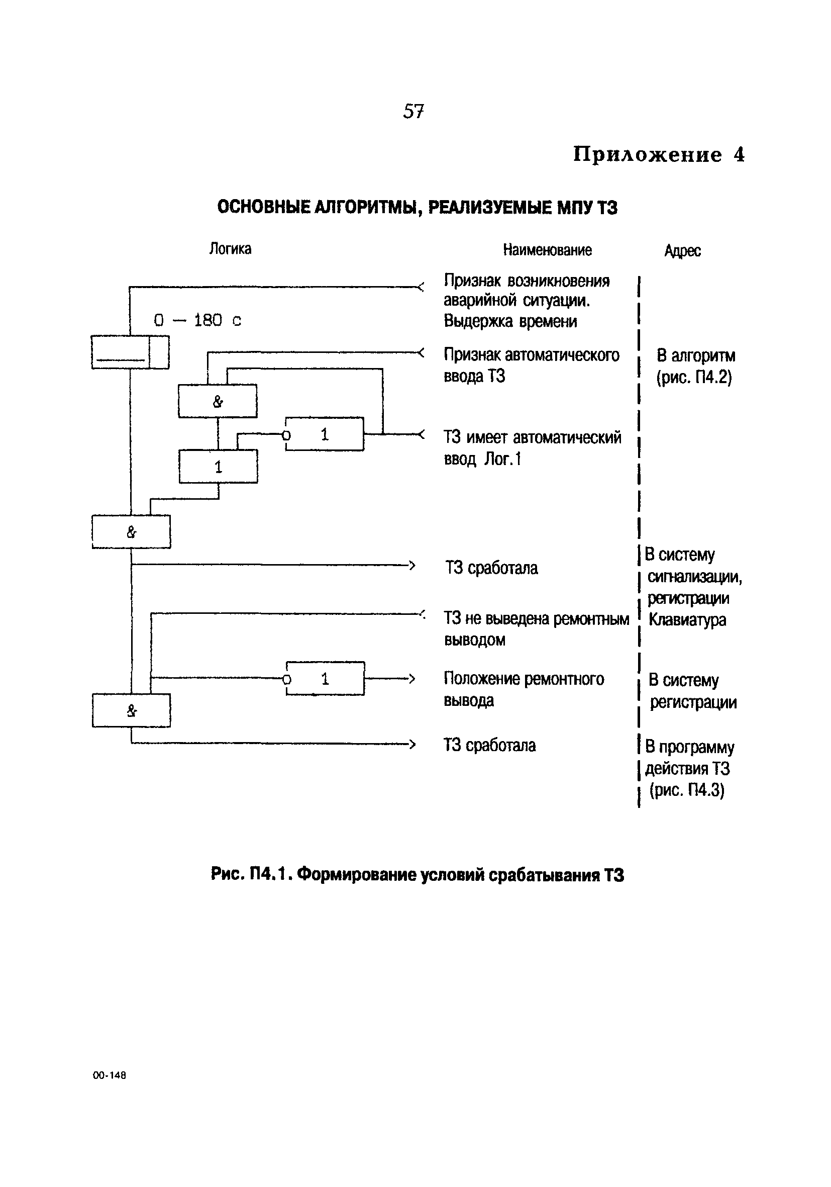 РД 153-34.1-35.137-00