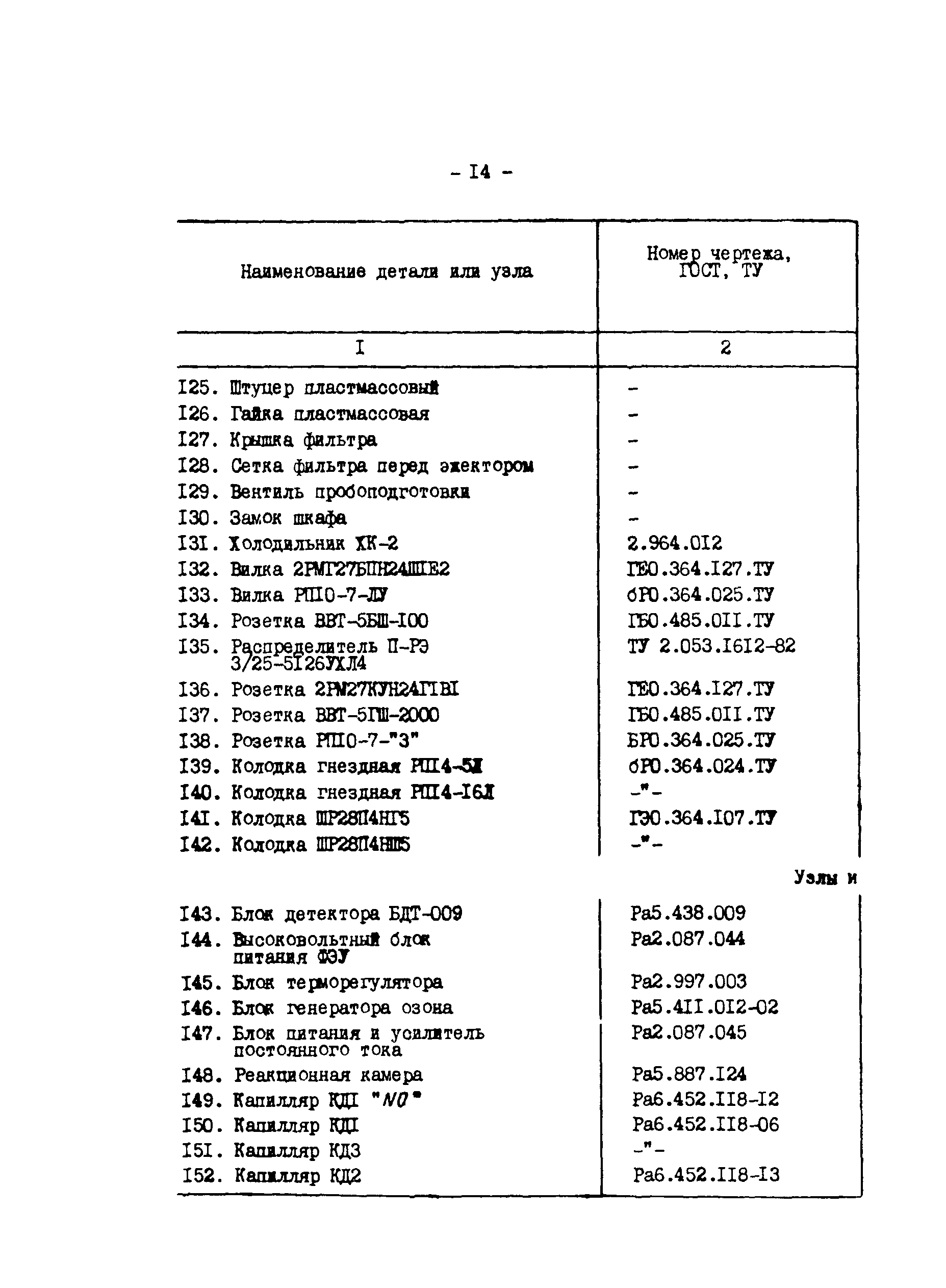 РД 34.35.625-91