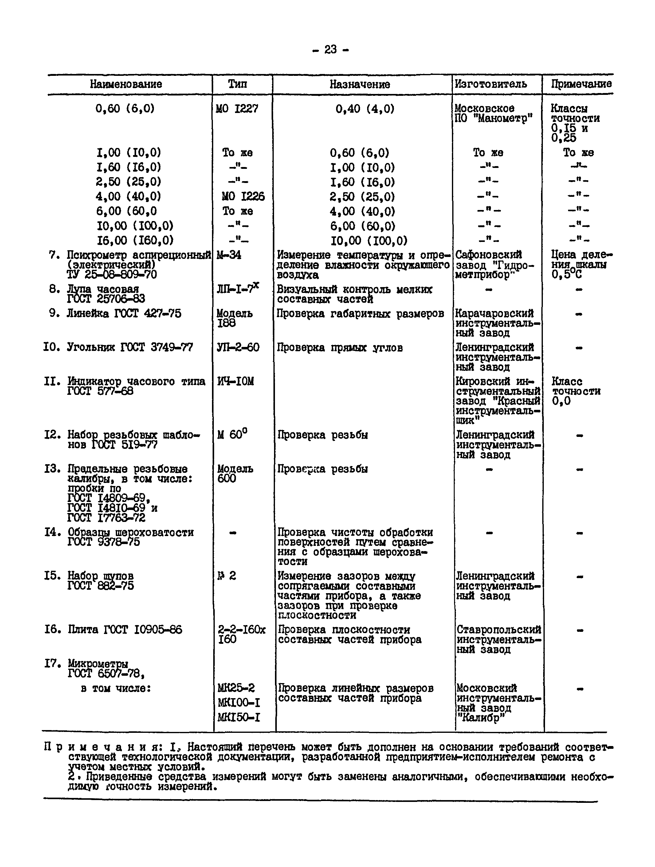 РК 34-38-025-87