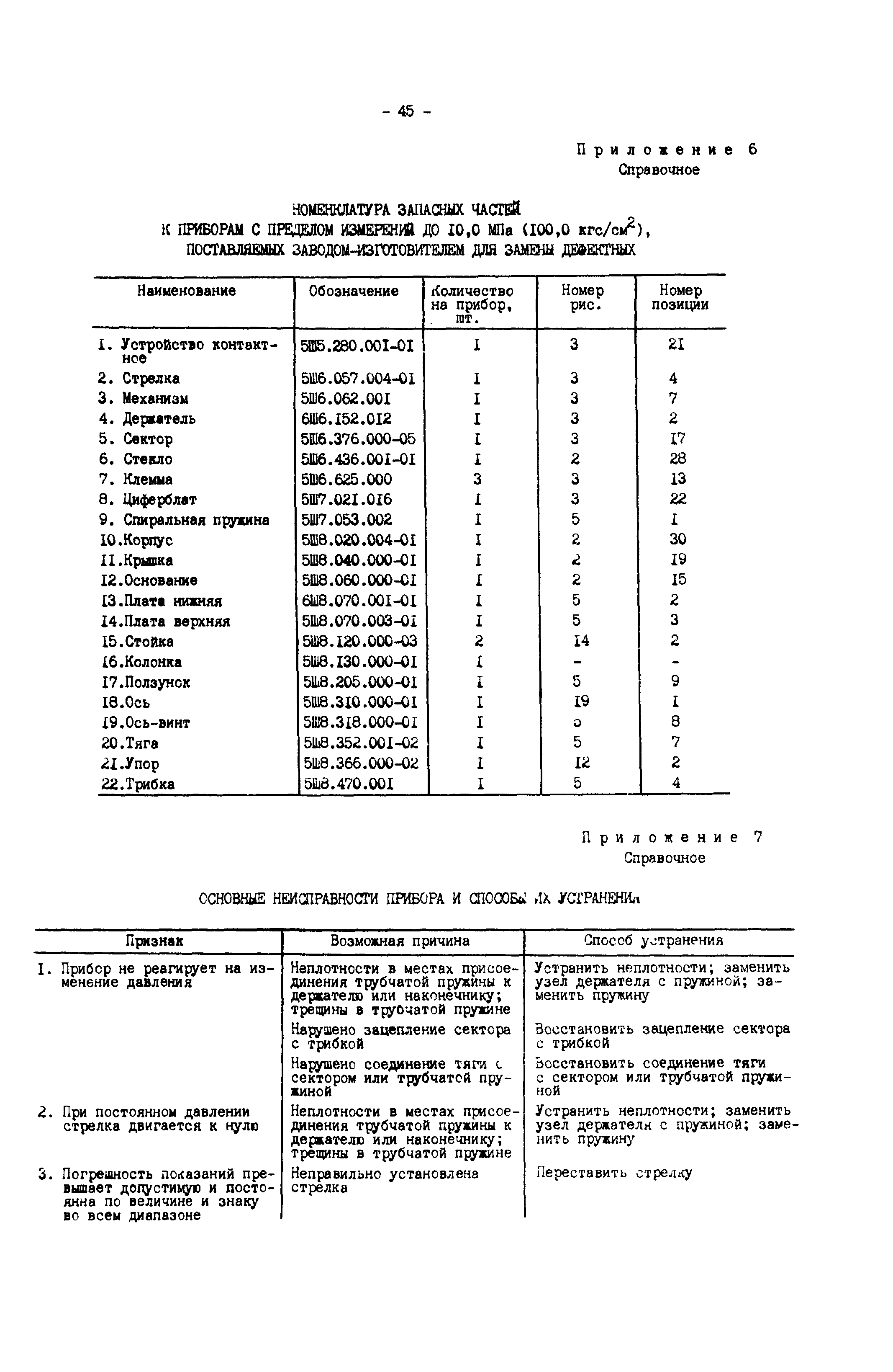 РД 34.35.618