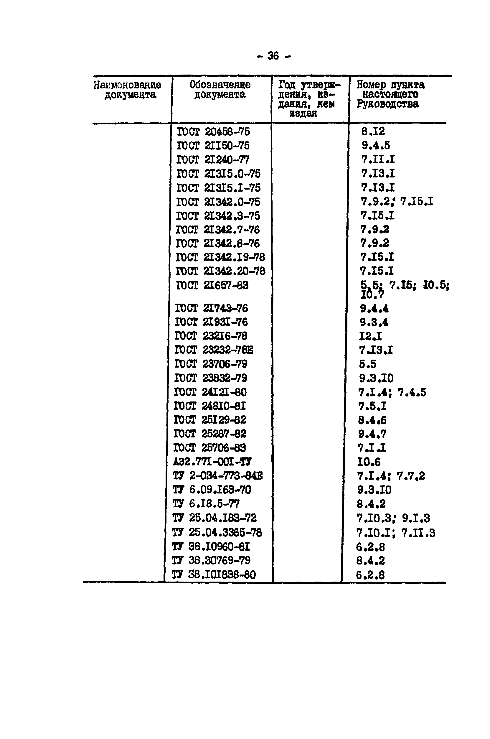 РД 34.35.606