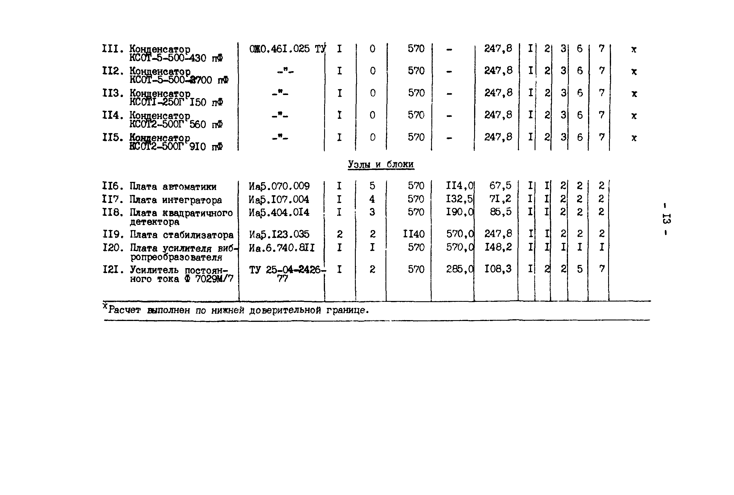 РД 34.35.603