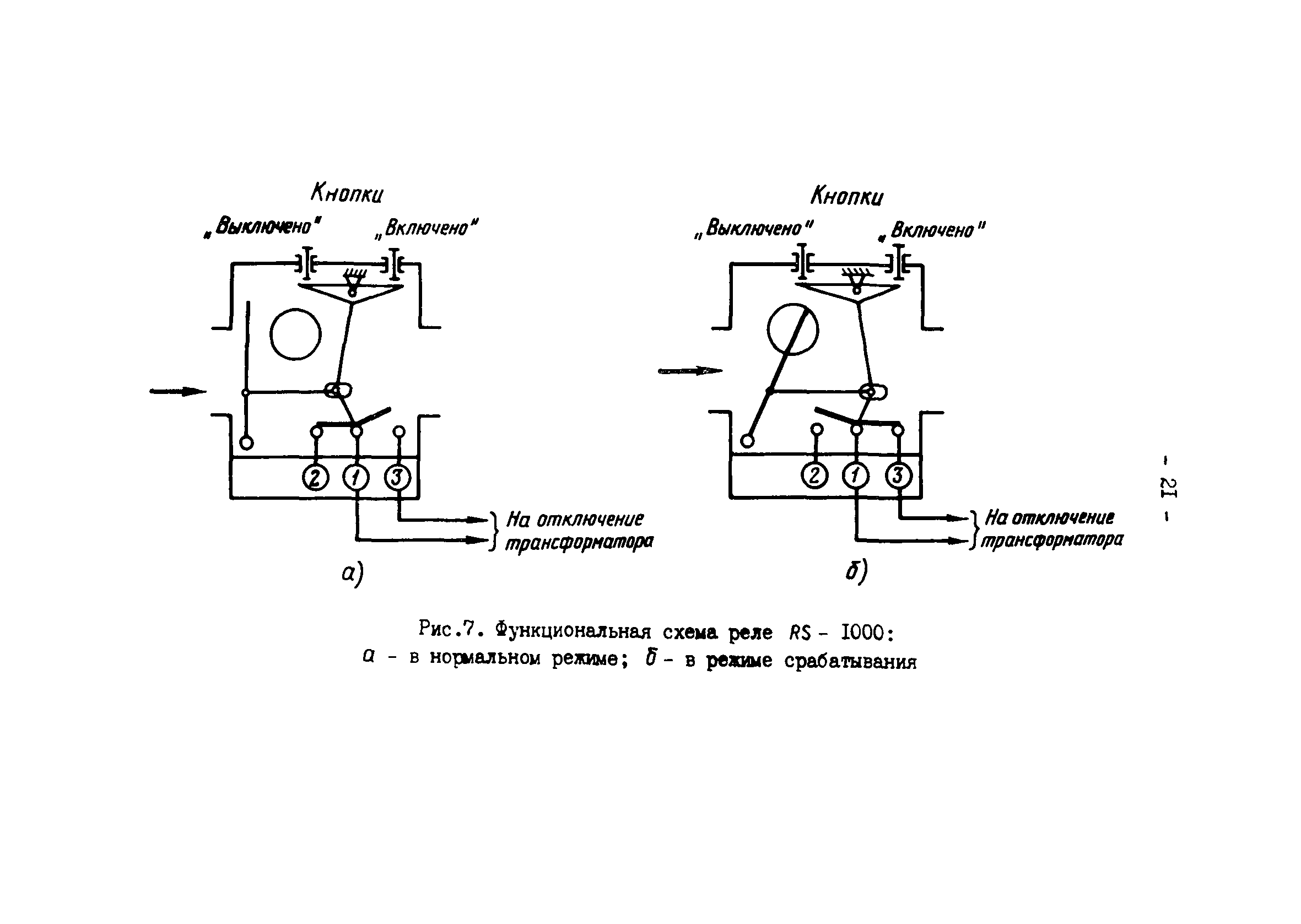 РД 34.35.518-91