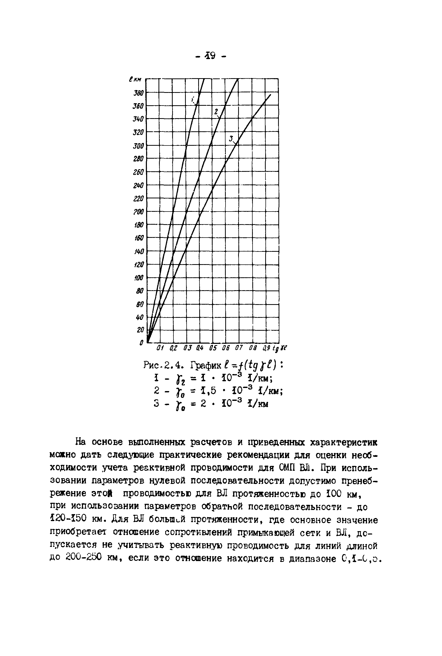 РД 34.35.517-89