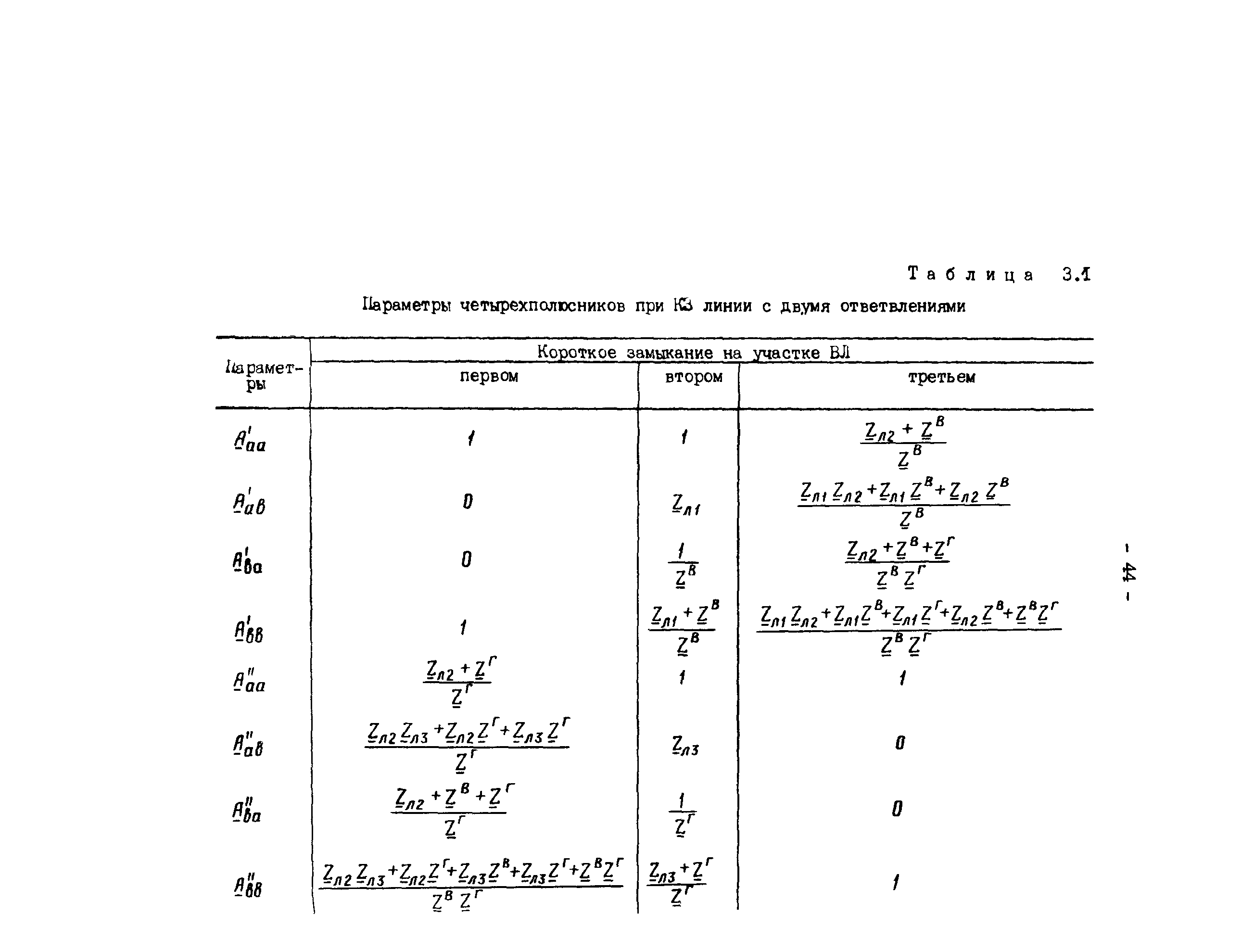 РД 34.35.517-89