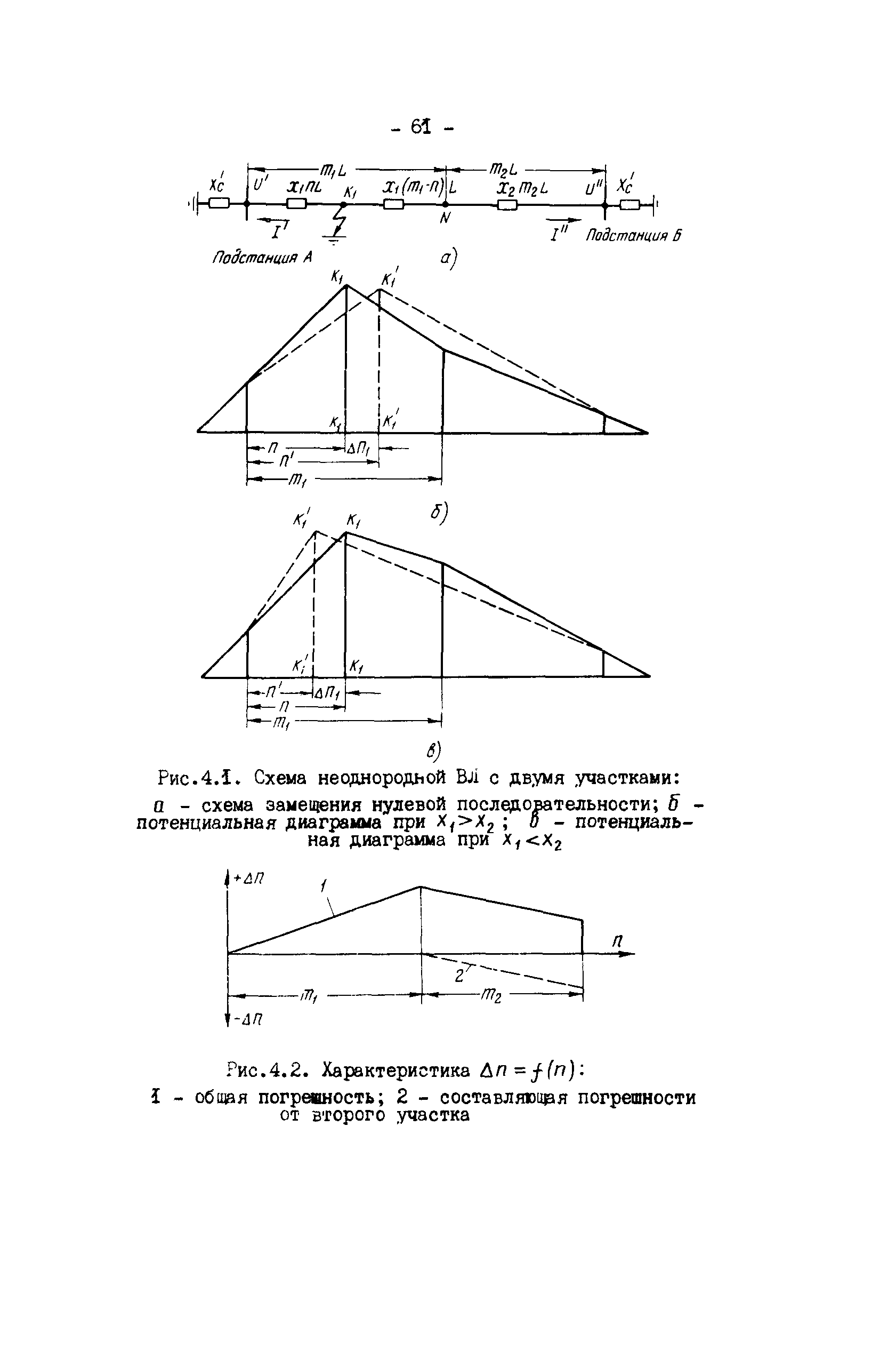 РД 34.35.517-89