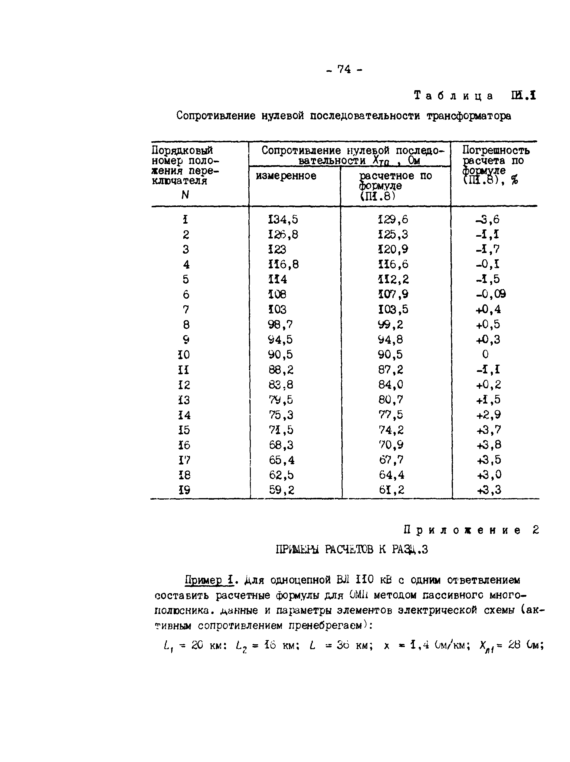РД 34.35.517-89