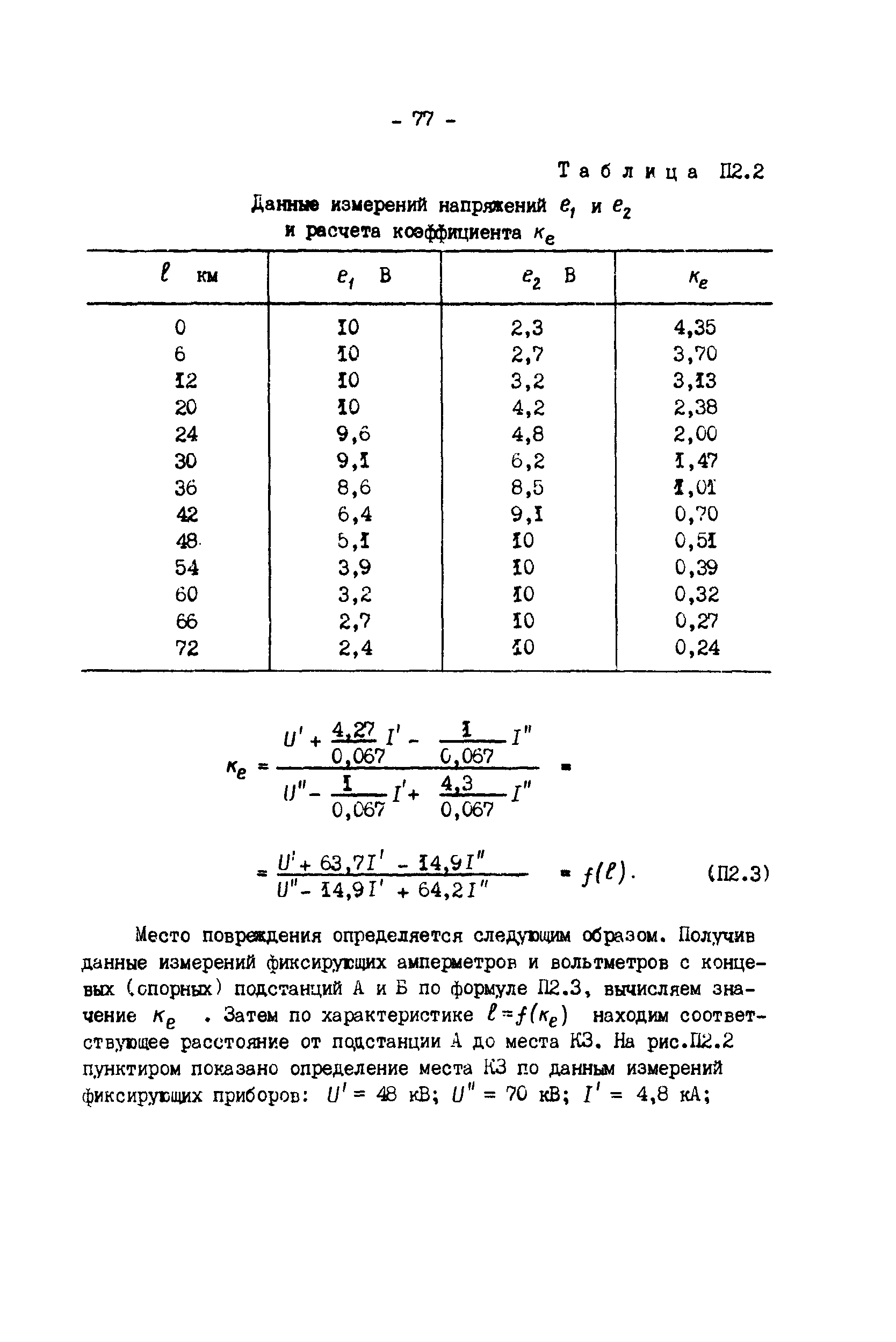 РД 34.35.517-89