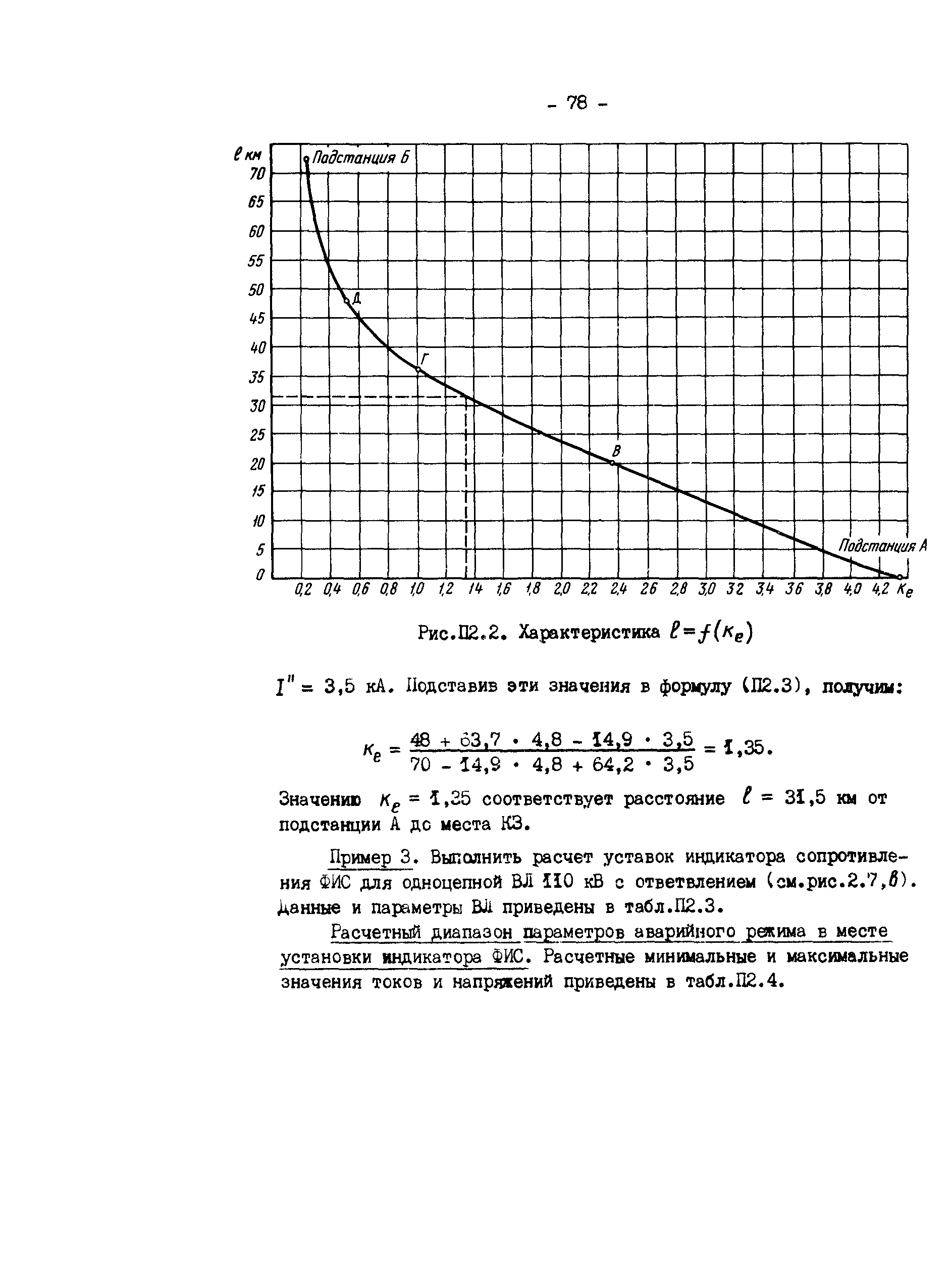 РД 34.35.517-89