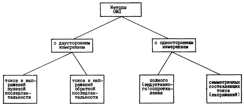 Описание: Untitled-1