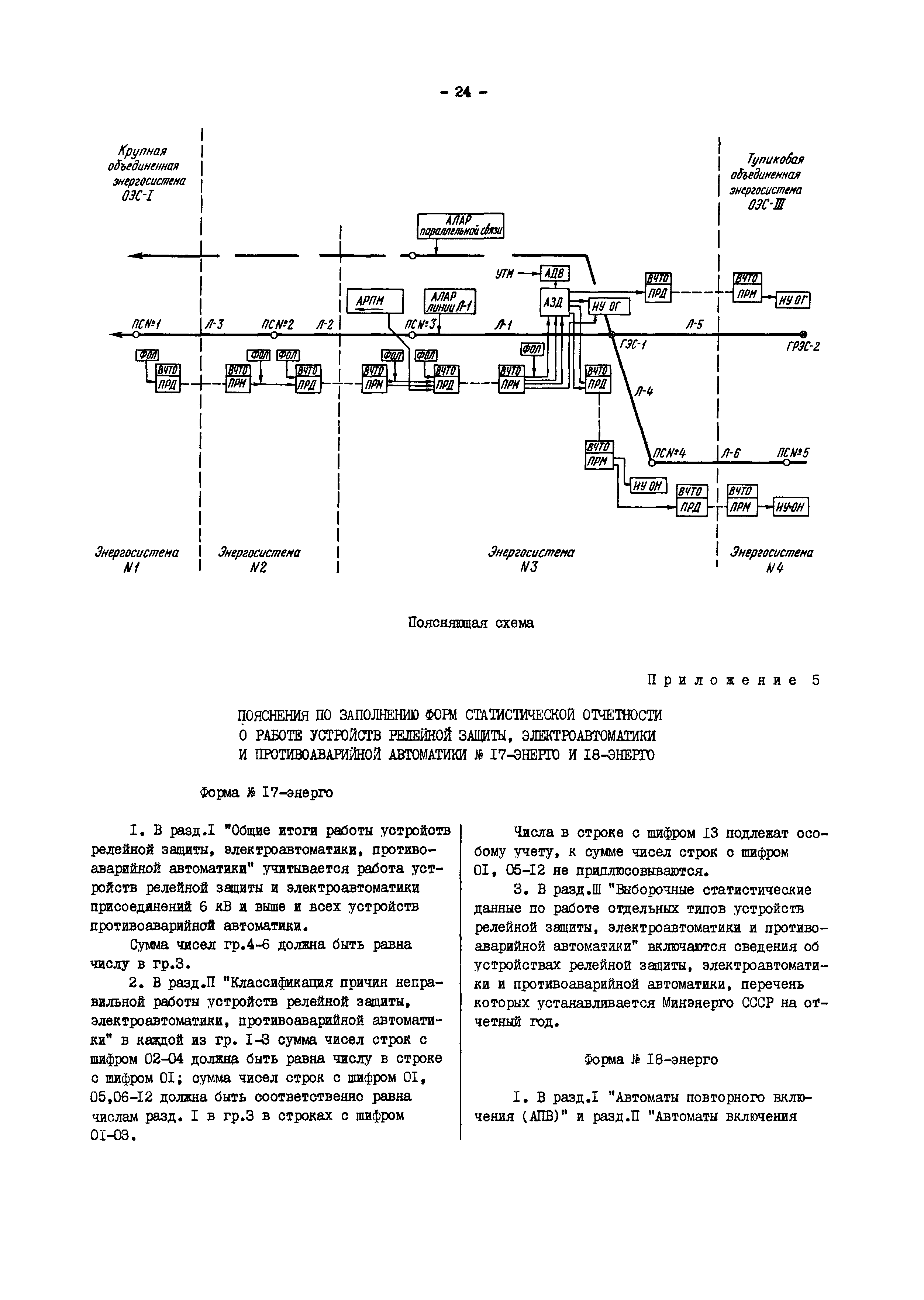 РД 34.35.516-89