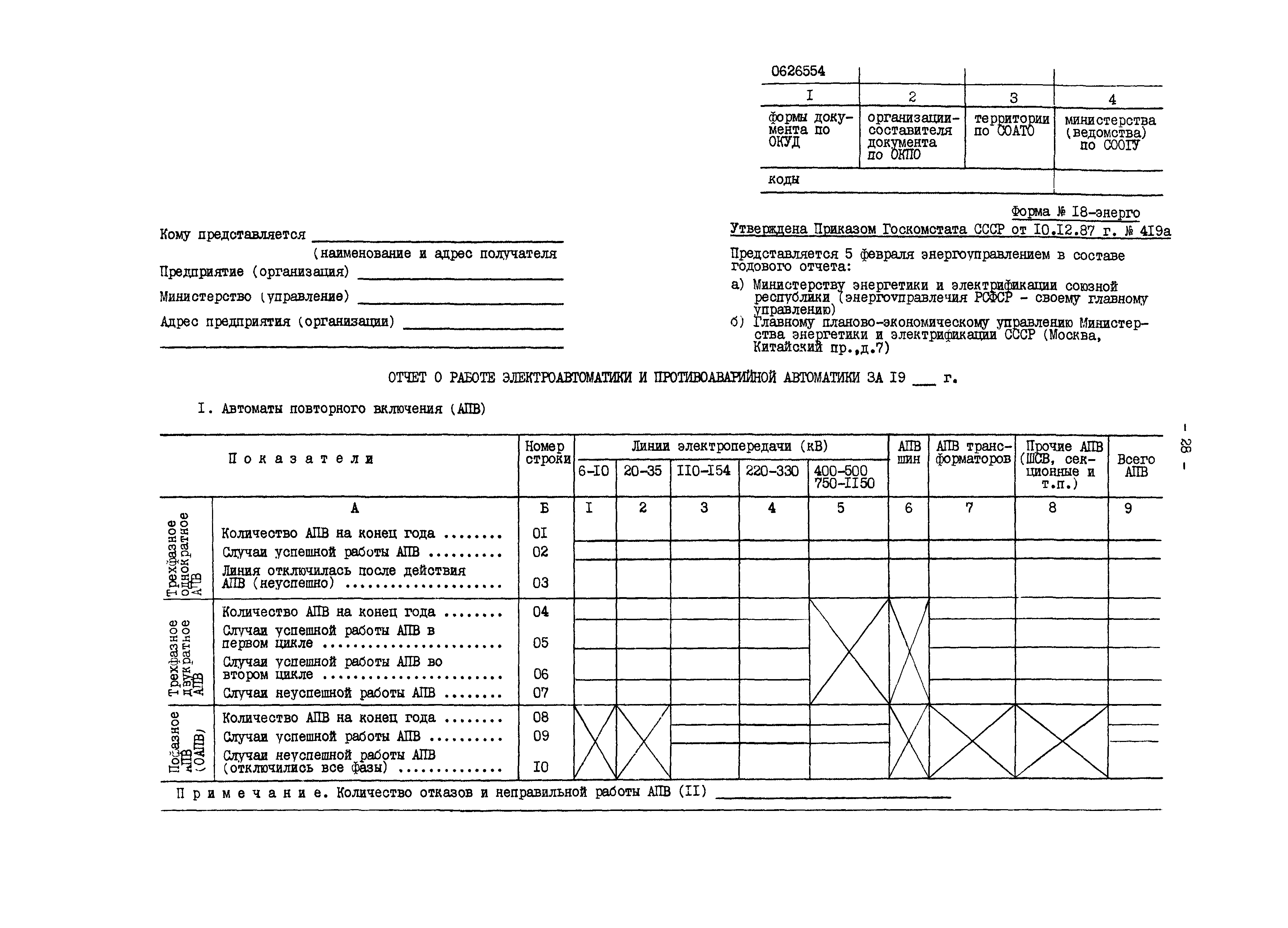 РД 34.35.516-89