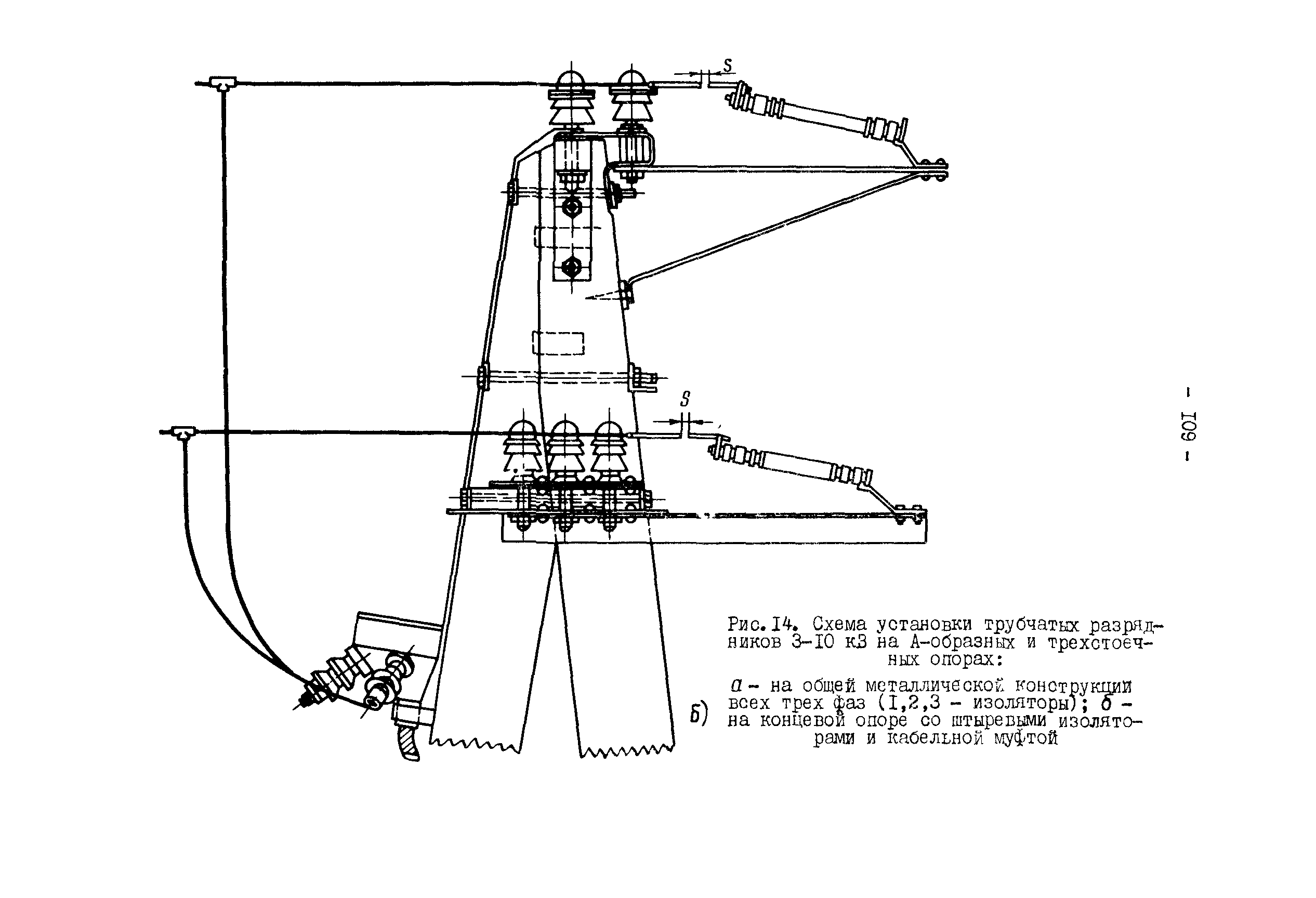 РД 34.35.514