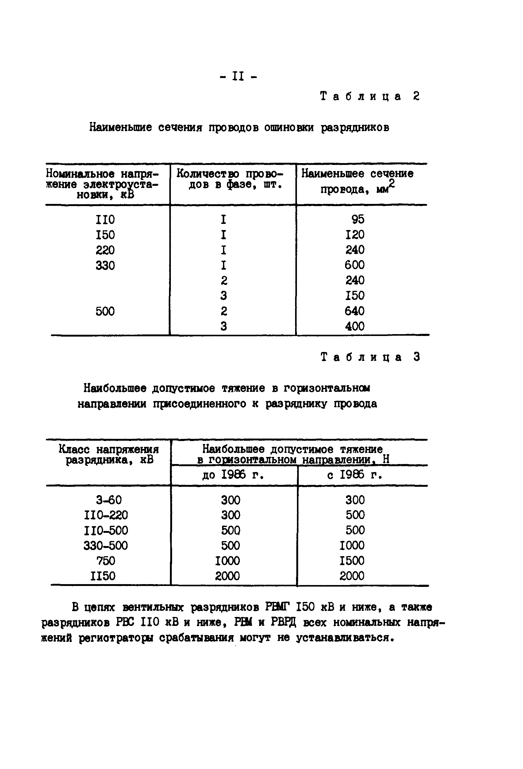 РД 34.35.514