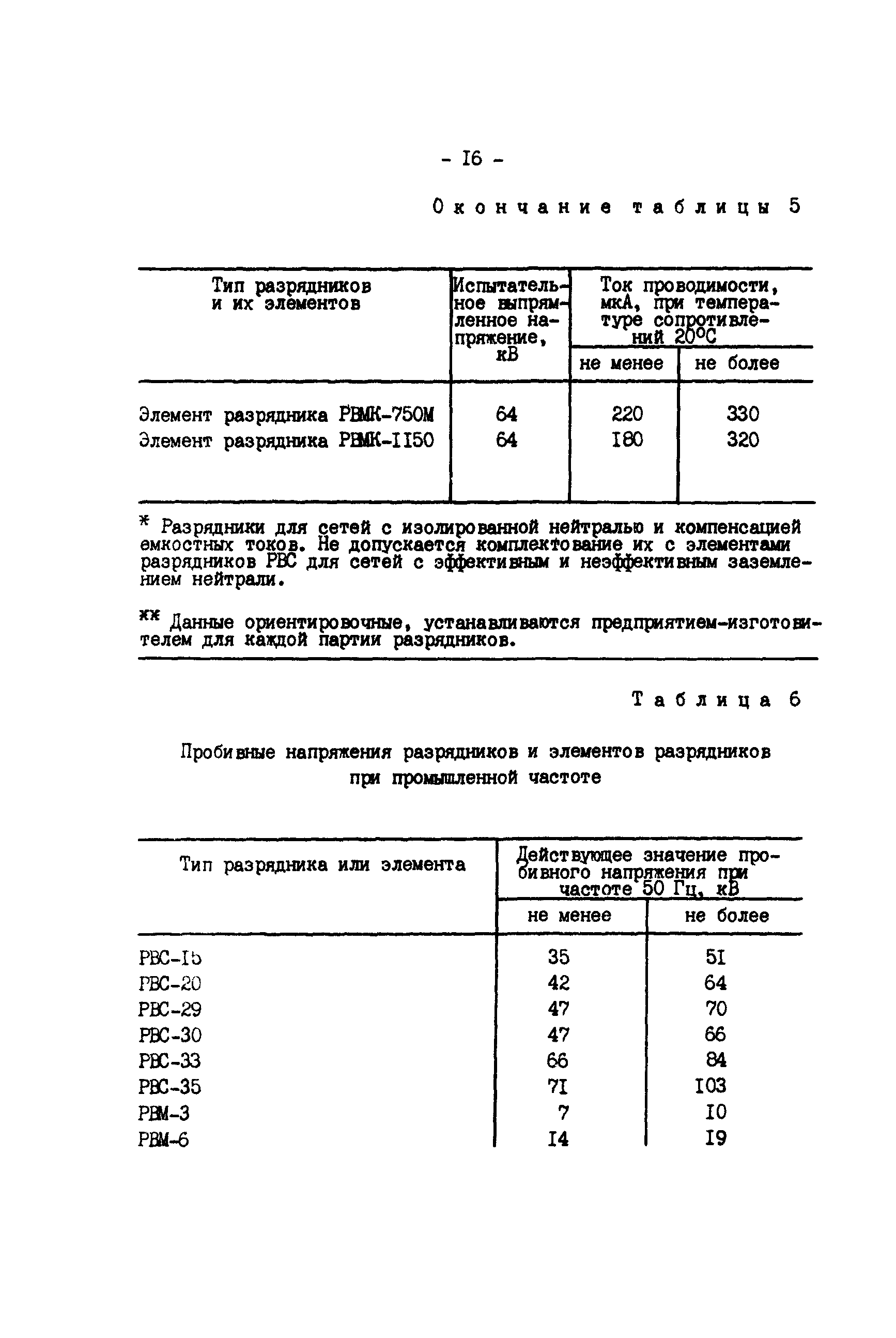 РД 34.35.514