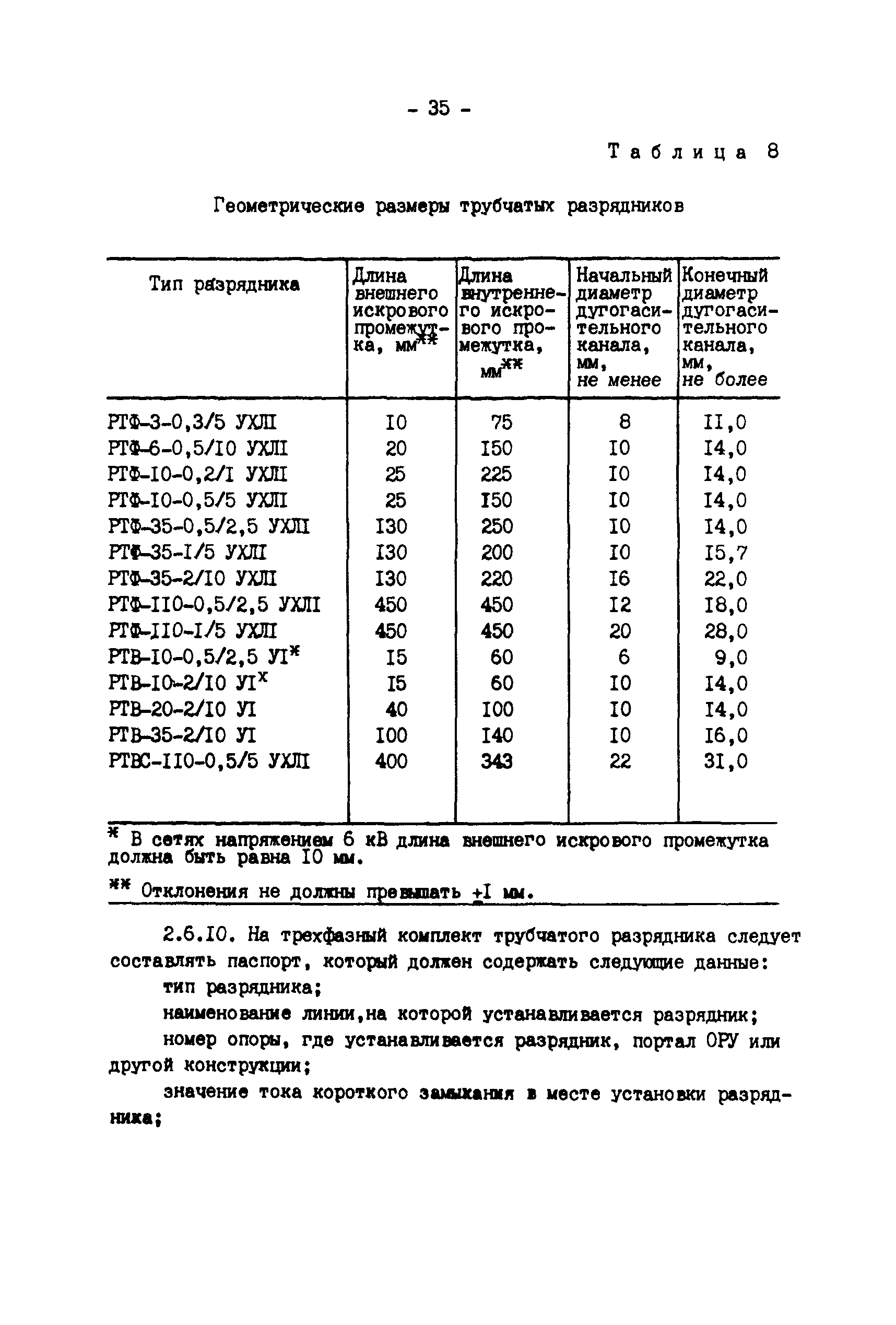 РД 34.35.514